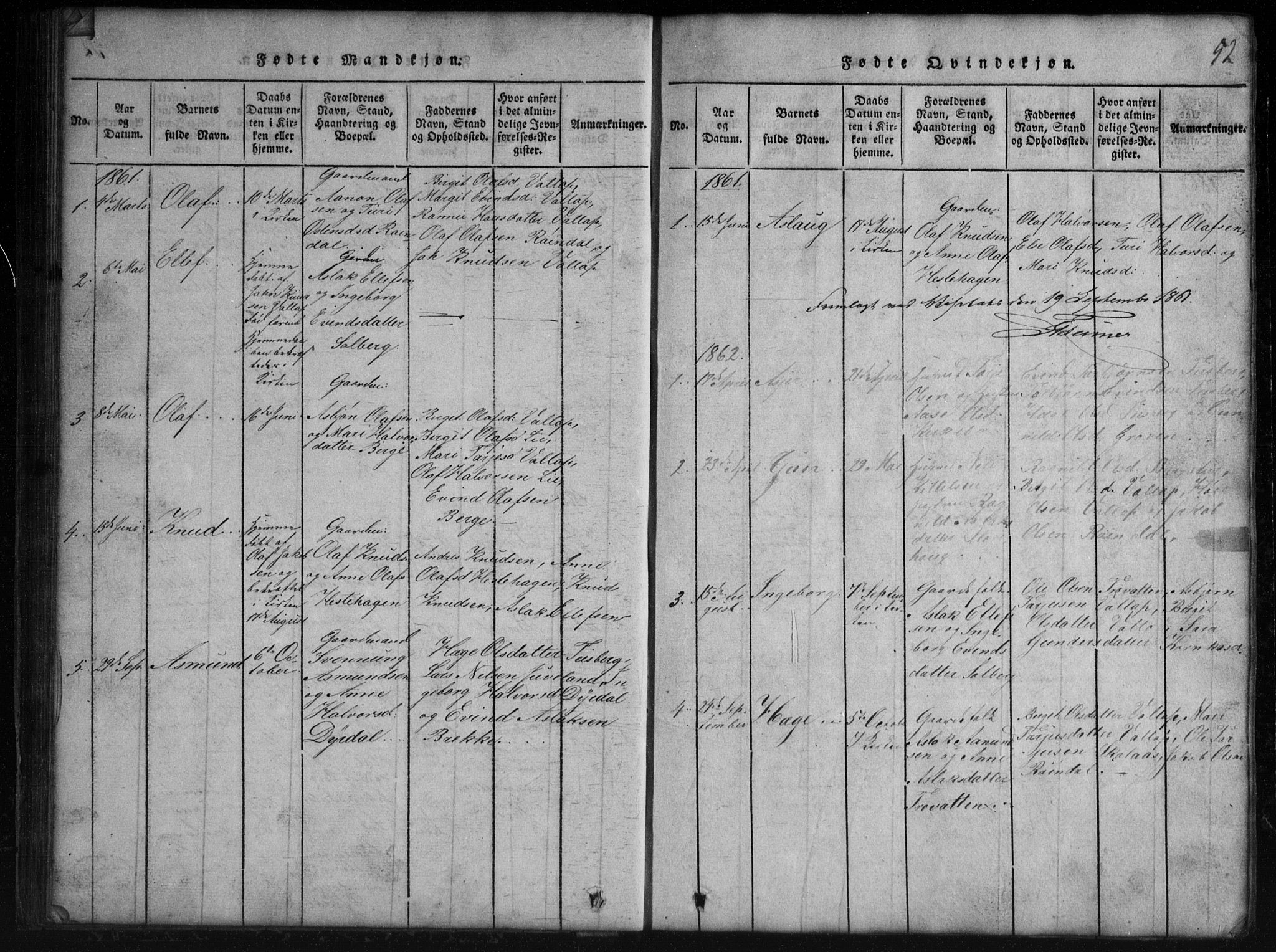 Rauland kirkebøker, SAKO/A-292/G/Gb/L0001: Parish register (copy) no. II 1, 1815-1886, p. 52