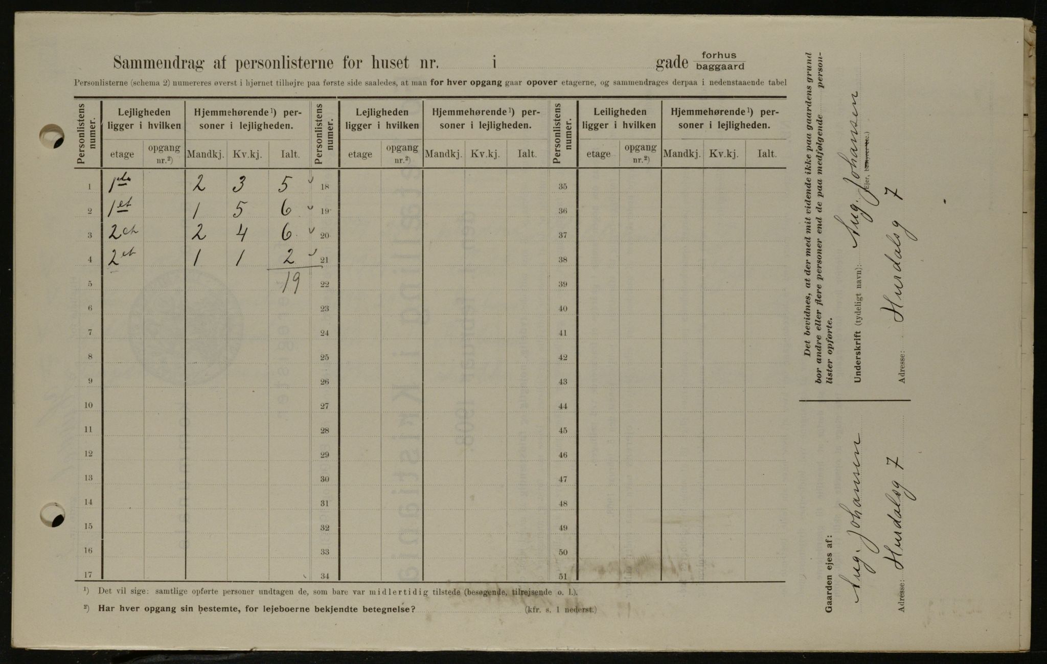 OBA, Municipal Census 1908 for Kristiania, 1908, p. 37986