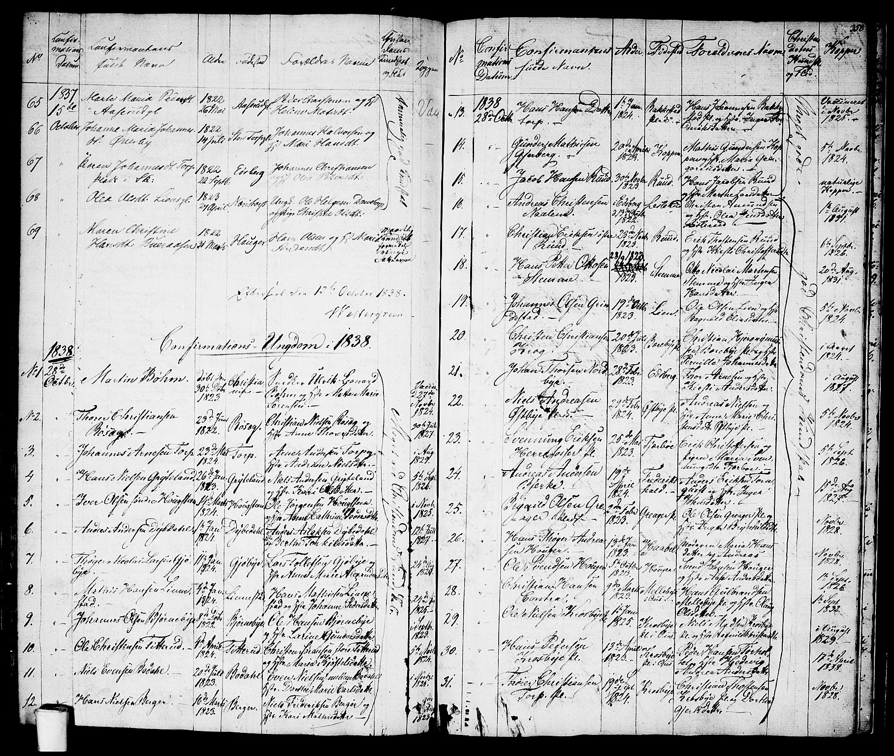 Rakkestad prestekontor Kirkebøker, SAO/A-2008/F/Fa/L0007: Parish register (official) no. I 7, 1825-1841, p. 358