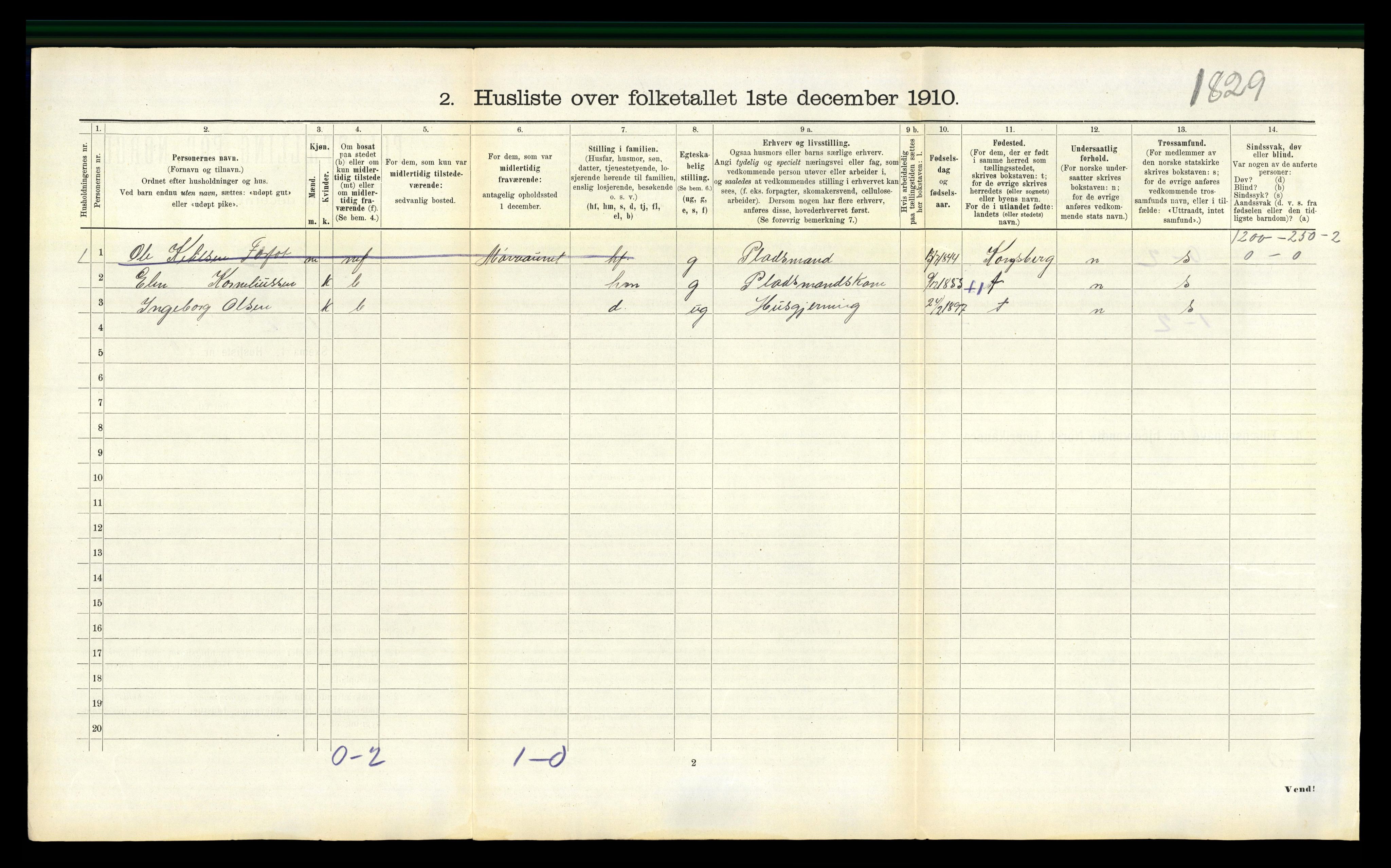 RA, 1910 census for Aa, 1910, p. 285