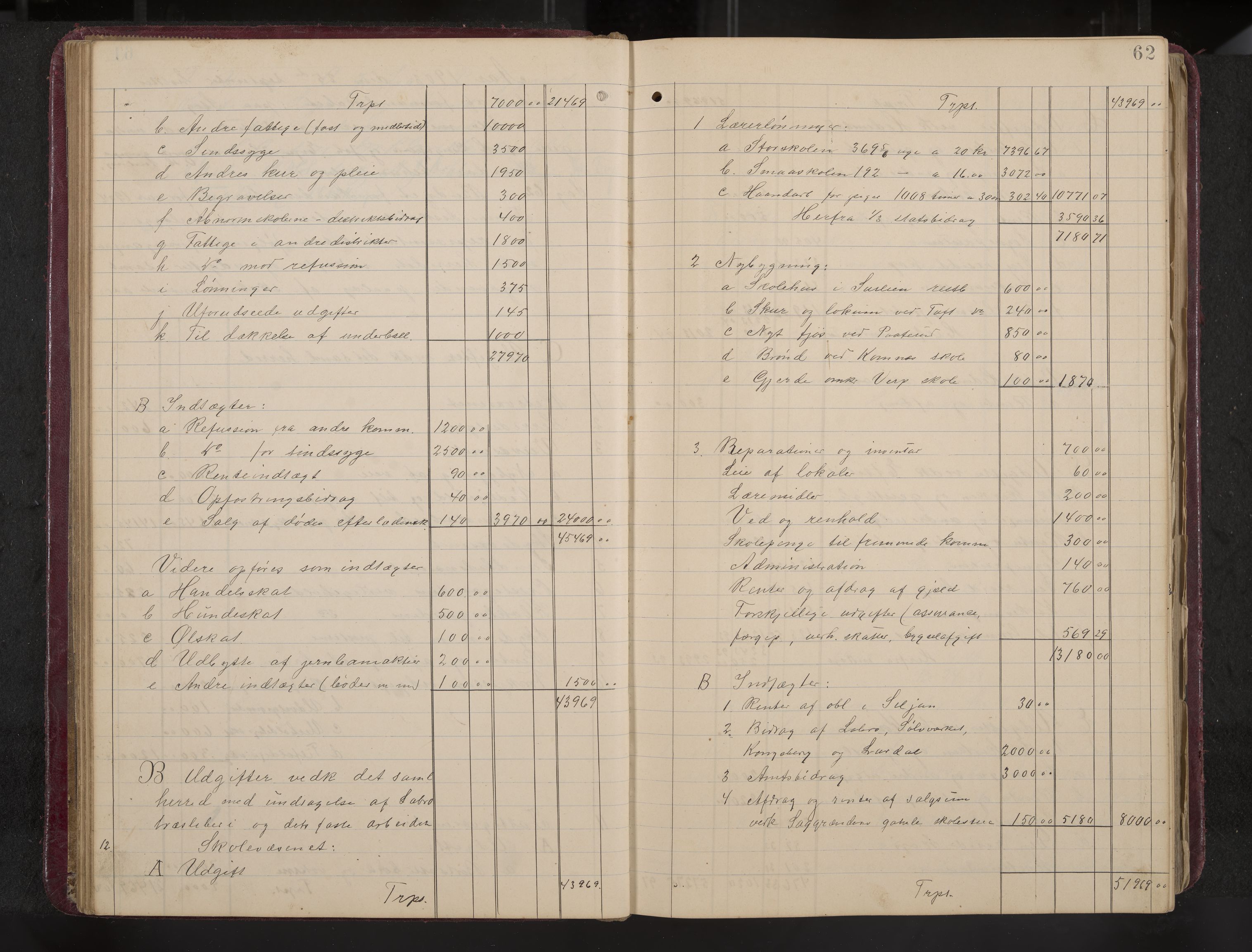 Ytre Sandsvær formannskap og sentraladministrasjon, IKAK/0629021/A/Aa/L0001: Møtebok med register, 1902-1919, p. 62