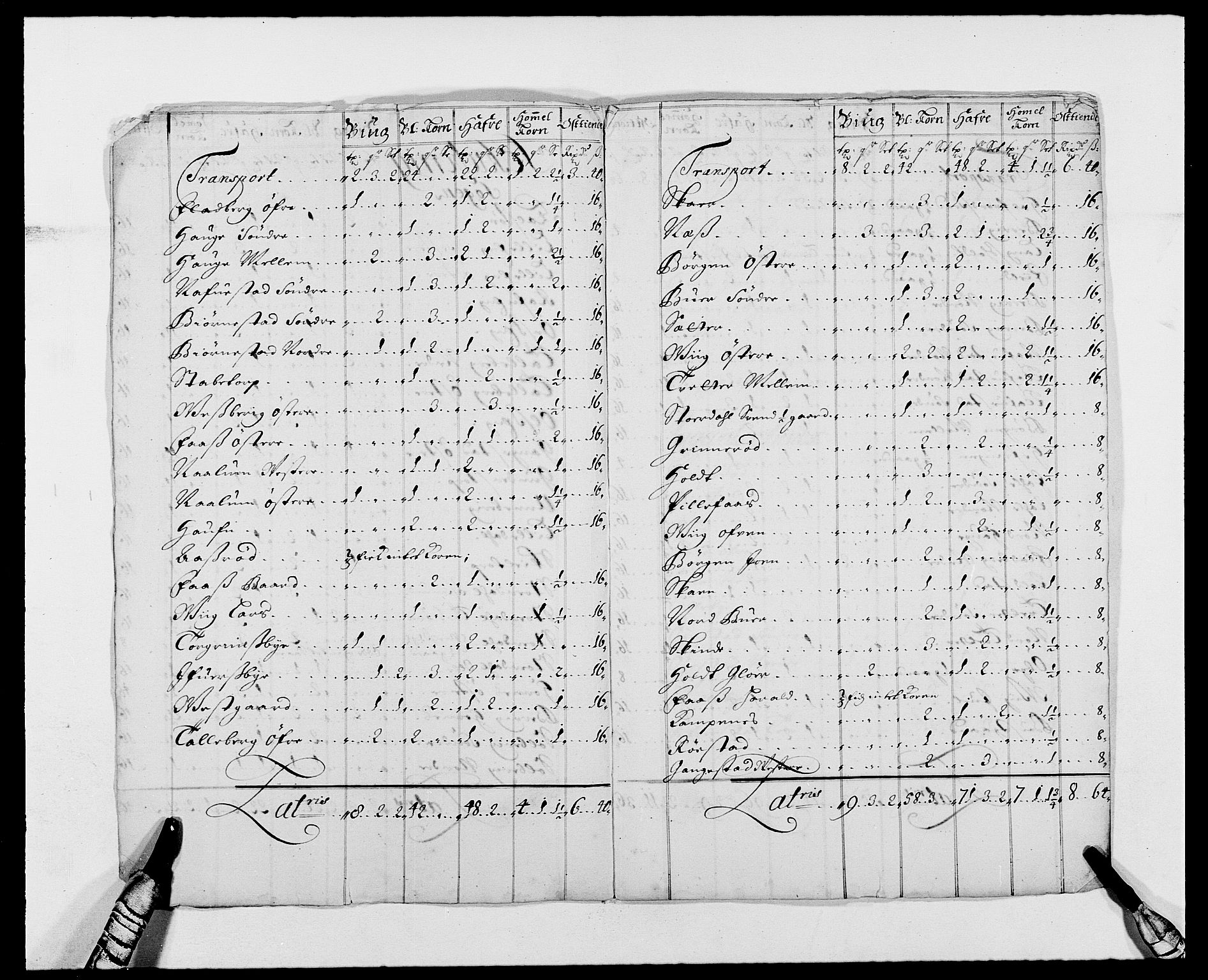 Rentekammeret inntil 1814, Reviderte regnskaper, Fogderegnskap, RA/EA-4092/R01/L0010: Fogderegnskap Idd og Marker, 1690-1691, p. 420