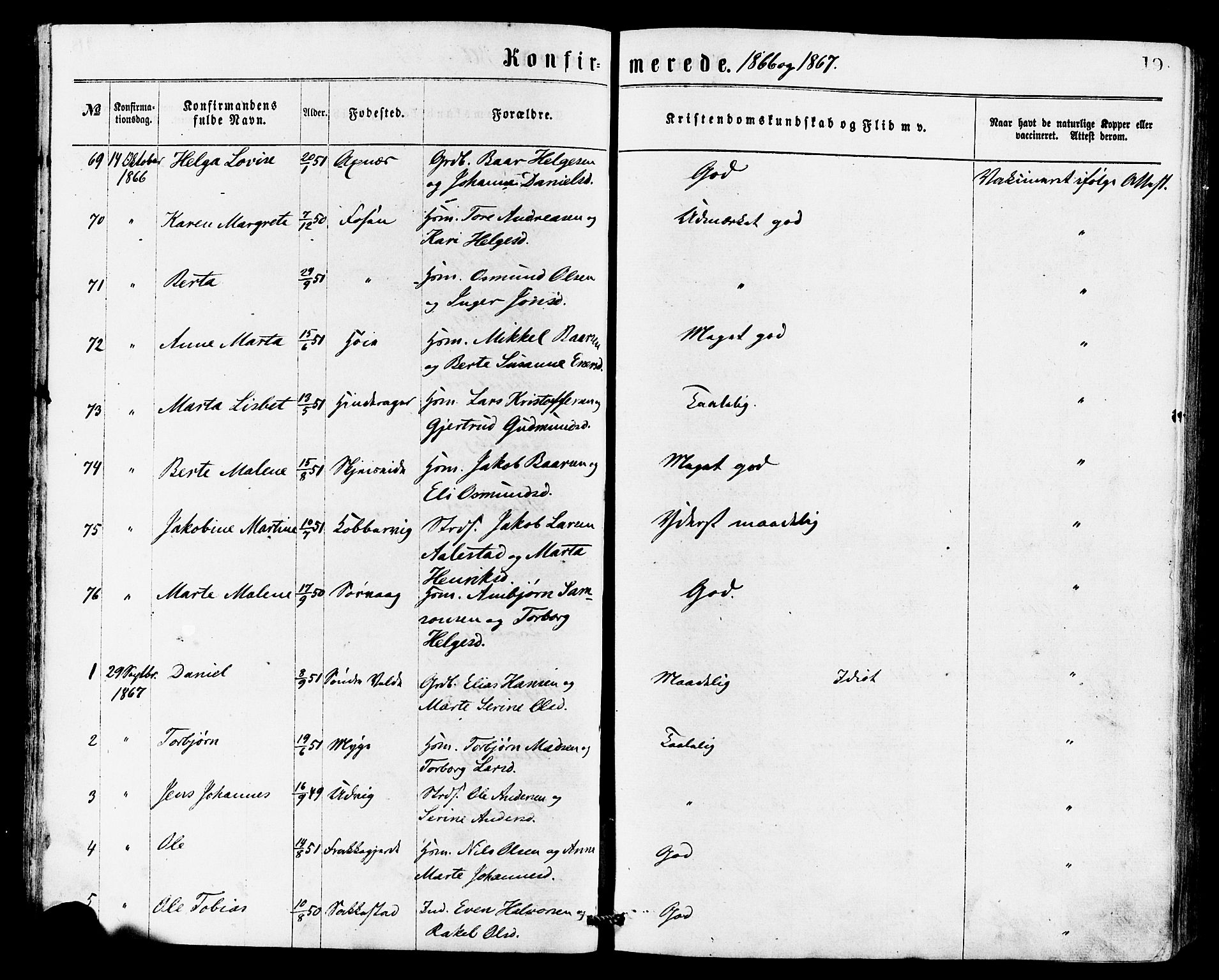Avaldsnes sokneprestkontor, SAST/A -101851/H/Ha/Haa/L0012: Parish register (official) no. A 12, 1865-1880, p. 19