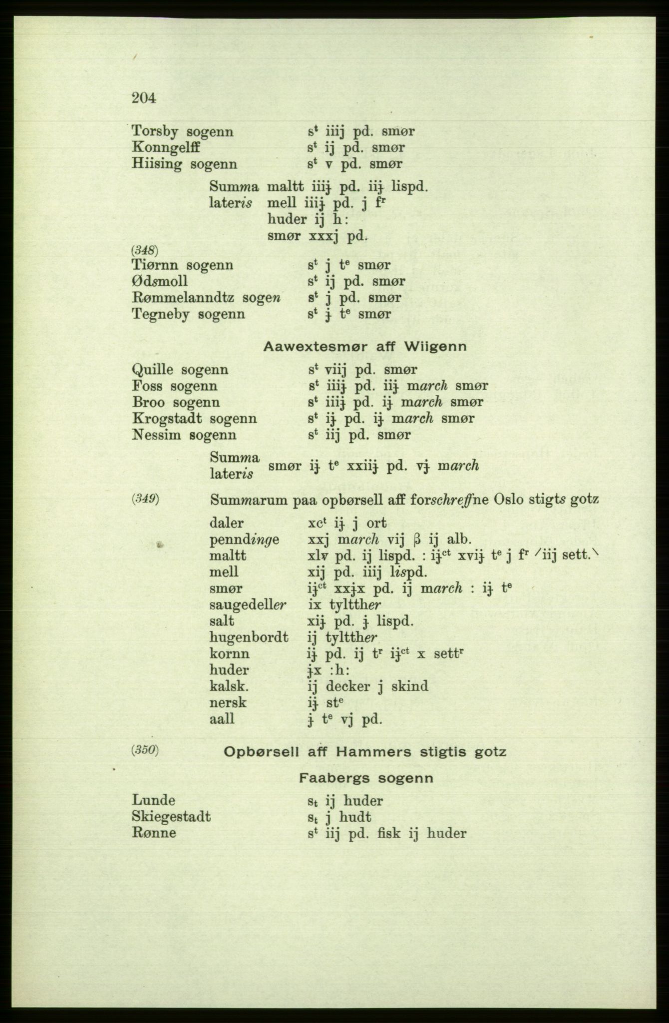 Publikasjoner utgitt av Arkivverket, PUBL/PUBL-001/C/0002: Bind 2: Rekneskap for Akershus len 1560-1561, 1560-1561, p. 204