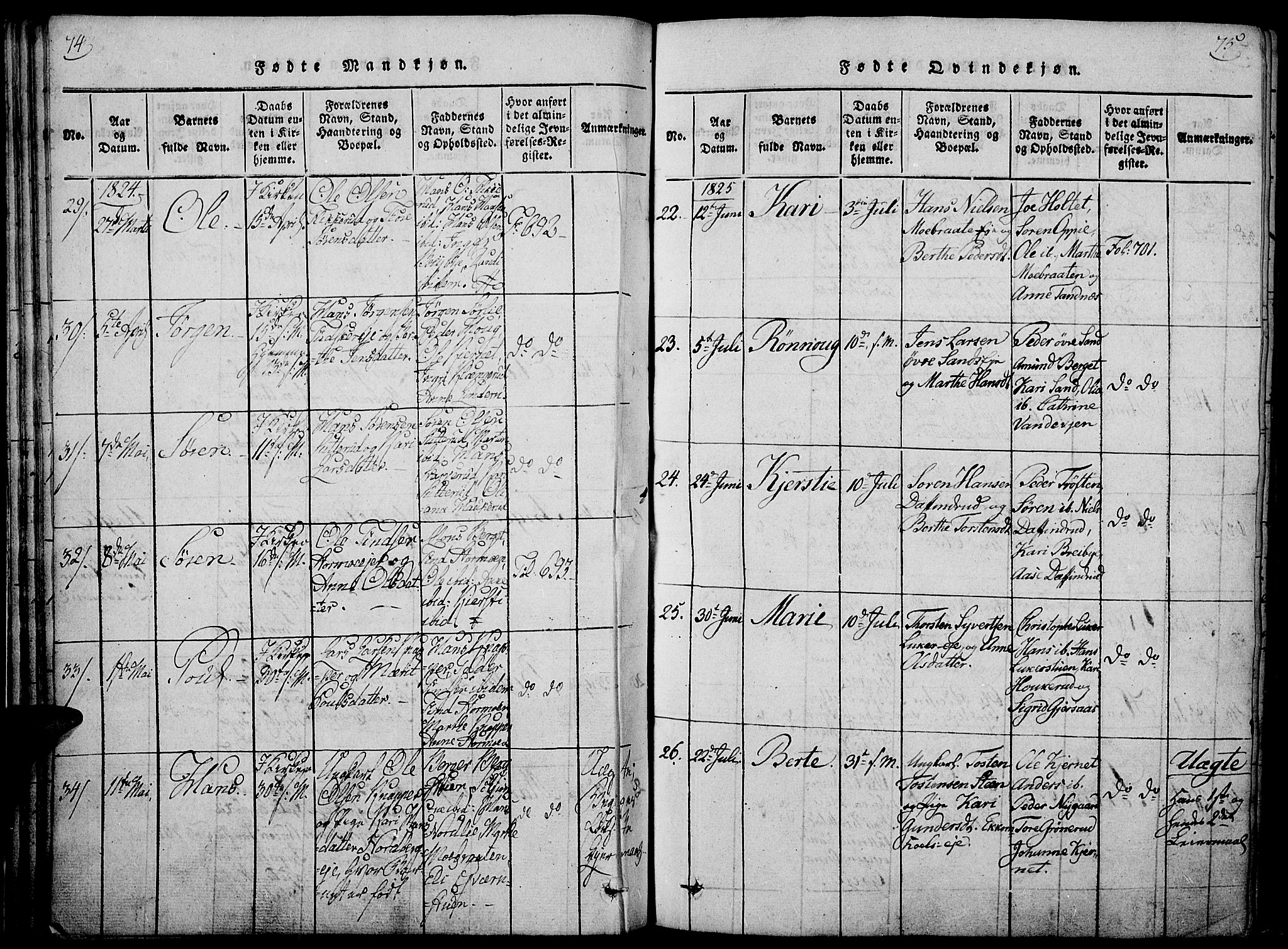 Nord-Odal prestekontor, AV/SAH-PREST-032/H/Ha/Haa/L0001: Parish register (official) no. 1, 1819-1838, p. 74-75