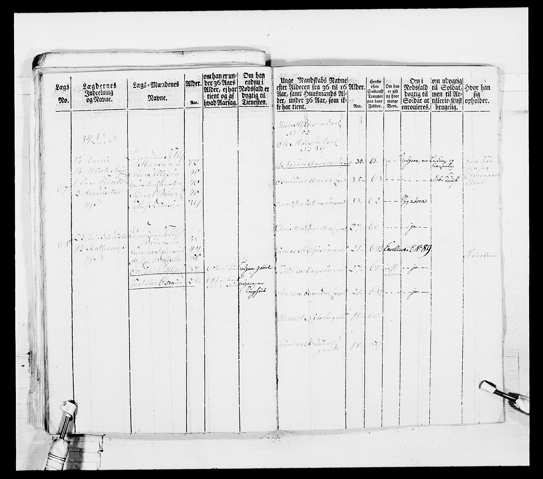 Generalitets- og kommissariatskollegiet, Det kongelige norske kommissariatskollegium, AV/RA-EA-5420/E/Eh/L0102: 1. Vesterlenske nasjonale infanteriregiment, 1778-1780, p. 281