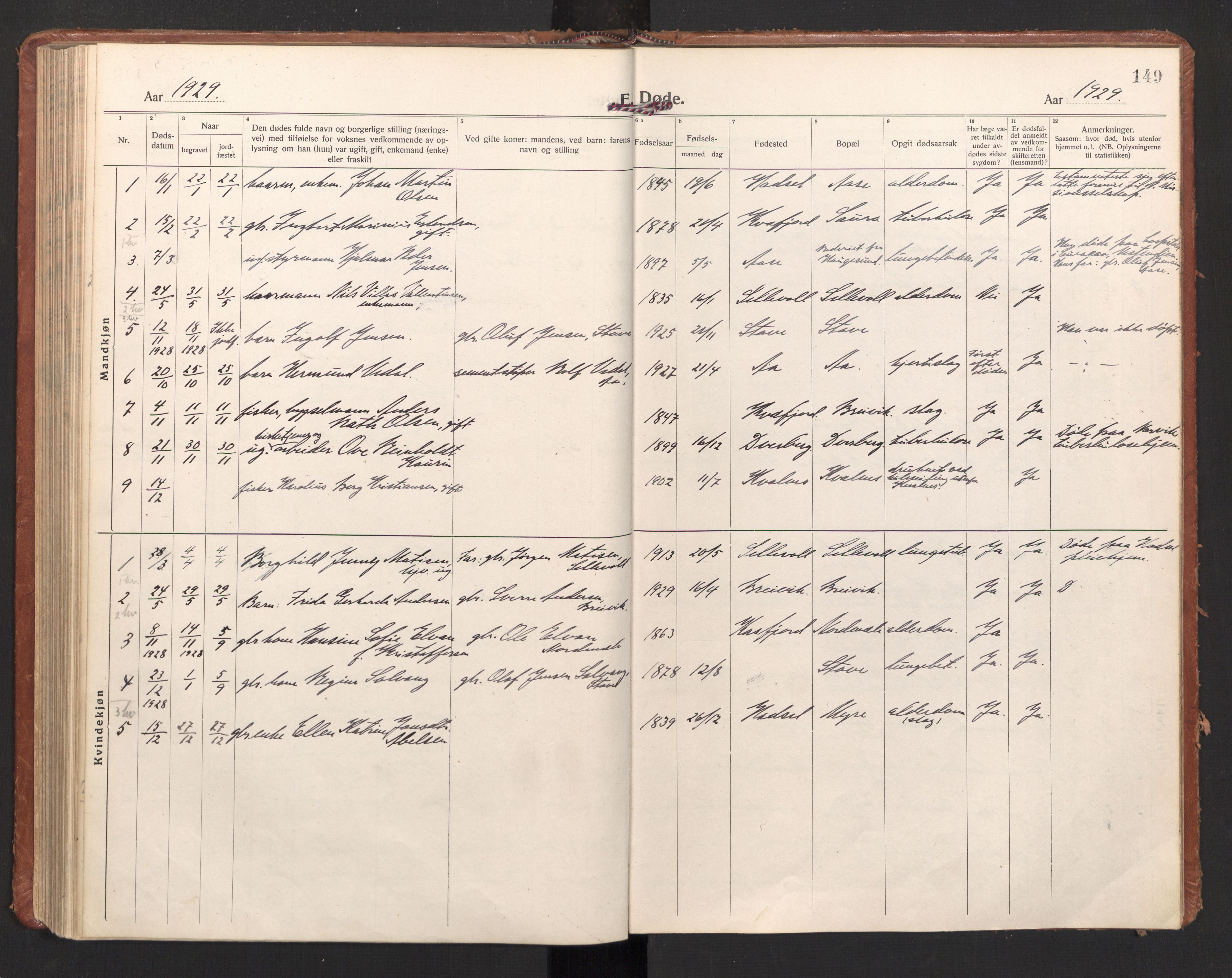 Ministerialprotokoller, klokkerbøker og fødselsregistre - Nordland, SAT/A-1459/897/L1408: Parish register (official) no. 897A15, 1922-1938, p. 149