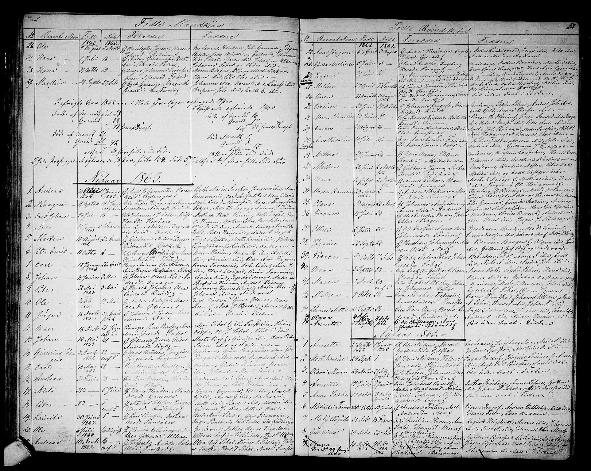 Hole kirkebøker, AV/SAKO-A-228/G/Ga/L0002: Parish register (copy) no. I 2, 1842-1878, p. 52