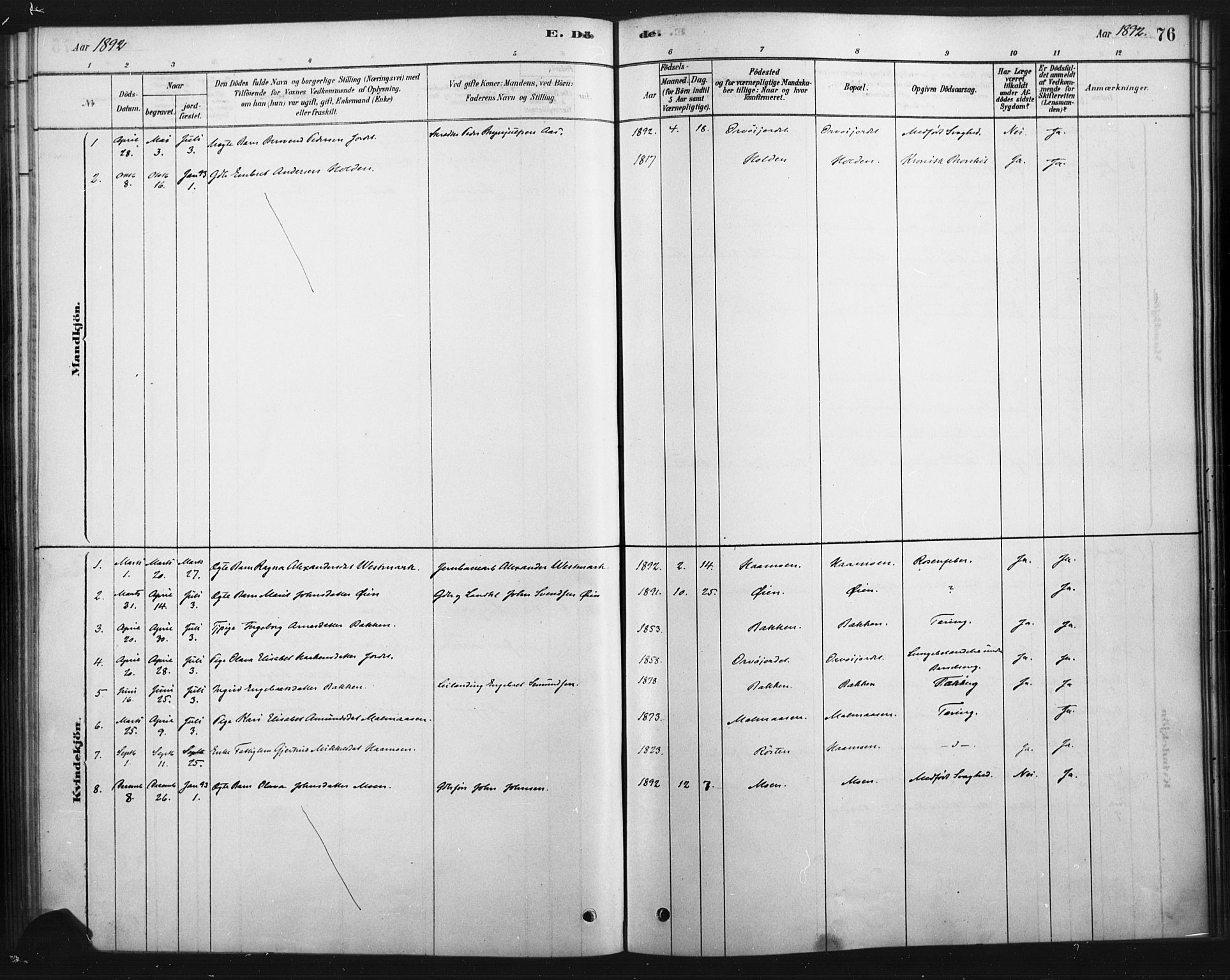 Tolga prestekontor, AV/SAH-PREST-062/K/L0007: Parish register (official) no. 7, 1877-1900, p. 76