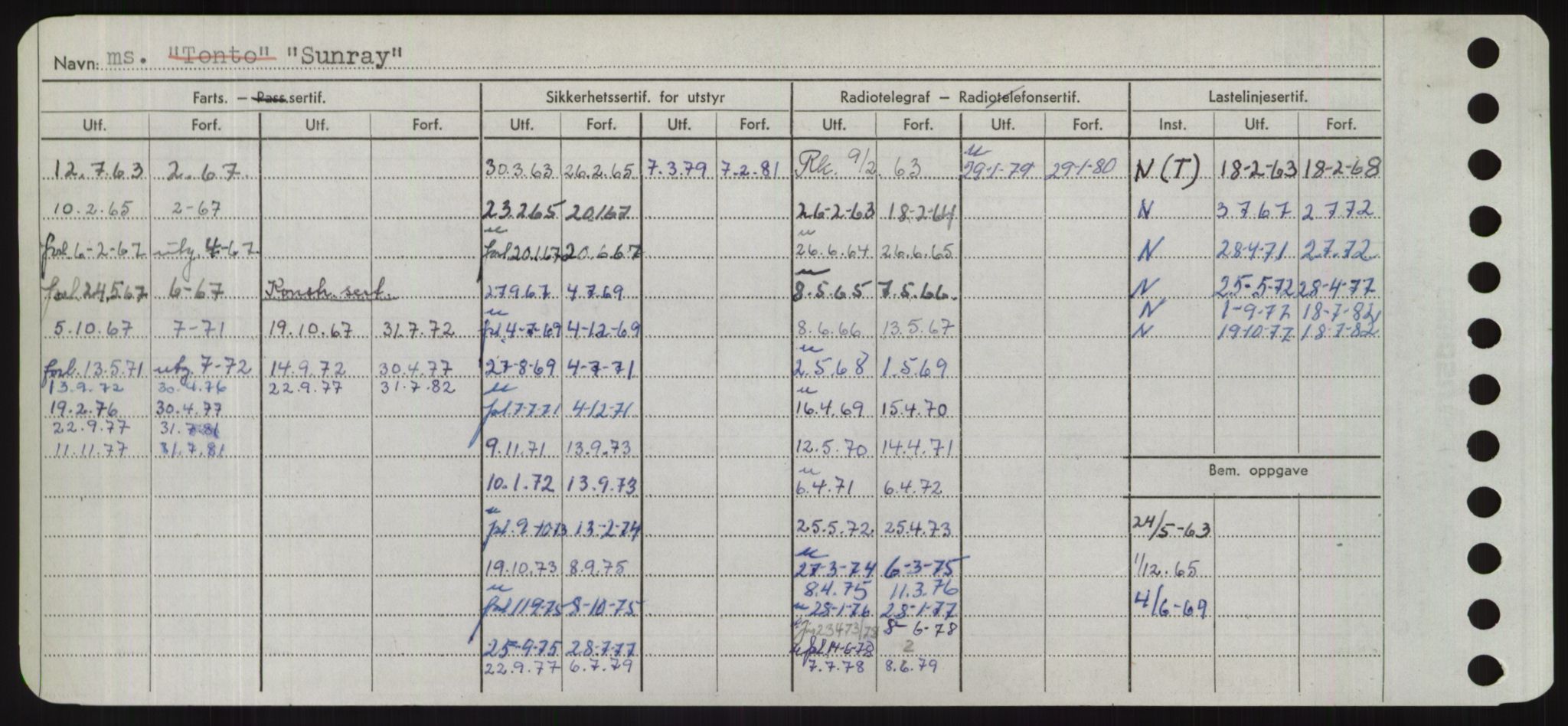 Sjøfartsdirektoratet med forløpere, Skipsmålingen, AV/RA-S-1627/H/Hd/L0037: Fartøy, Su-Så, p. 200