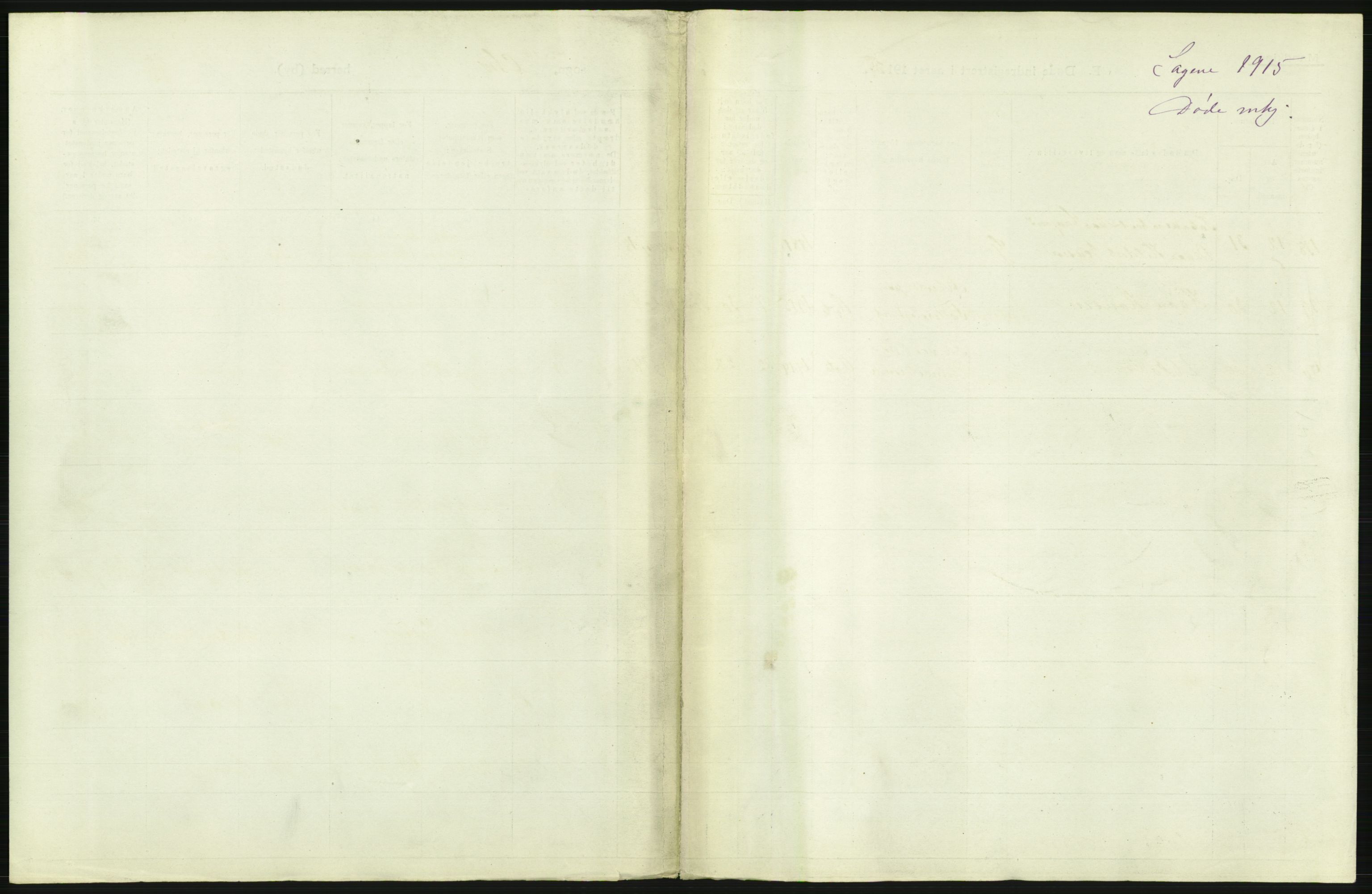 Statistisk sentralbyrå, Sosiodemografiske emner, Befolkning, AV/RA-S-2228/D/Df/Dfb/Dfbe/L0009: Kristiania: Døde., 1915, p. 1