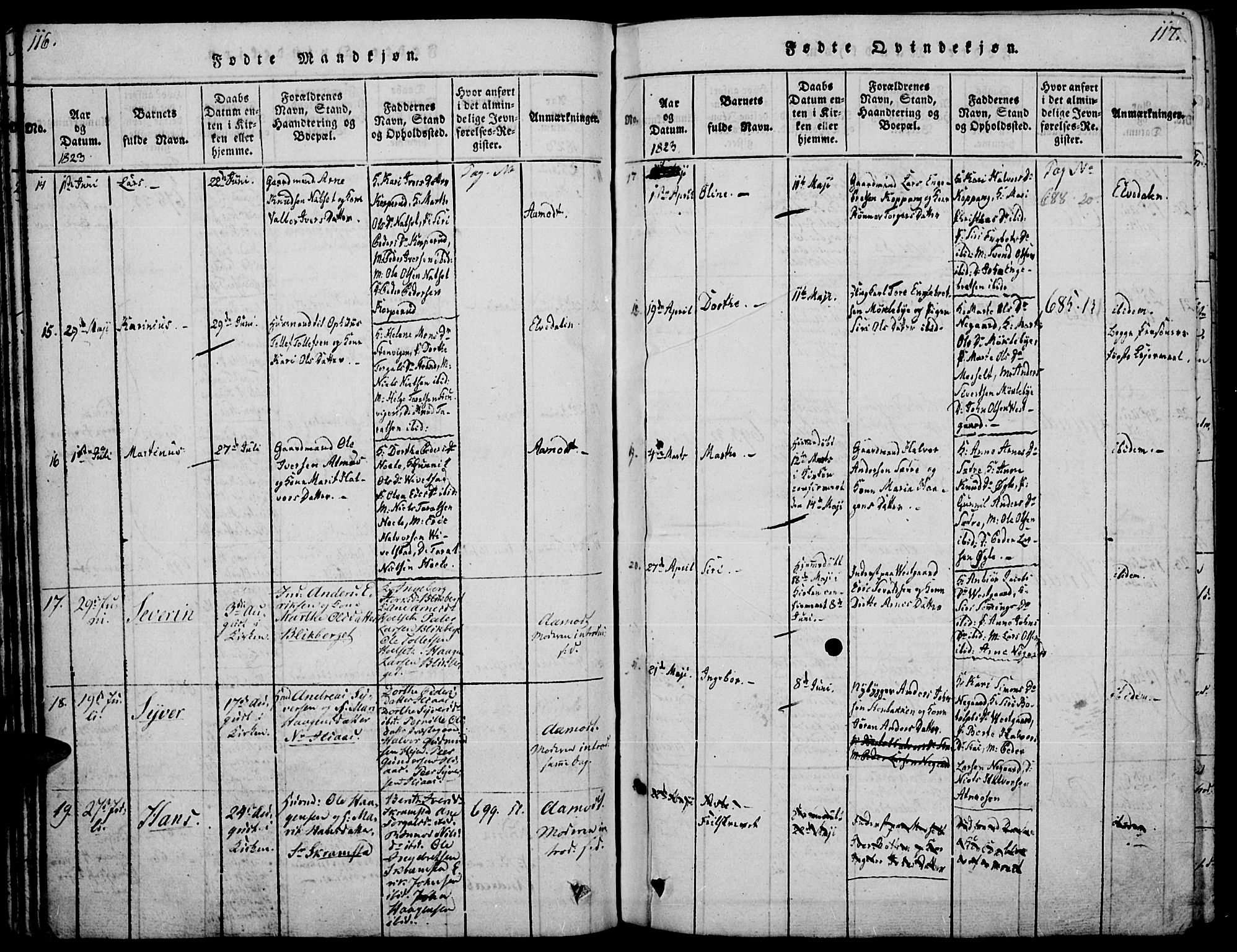 Åmot prestekontor, Hedmark, AV/SAH-PREST-056/H/Ha/Haa/L0005: Parish register (official) no. 5, 1815-1841, p. 116-117