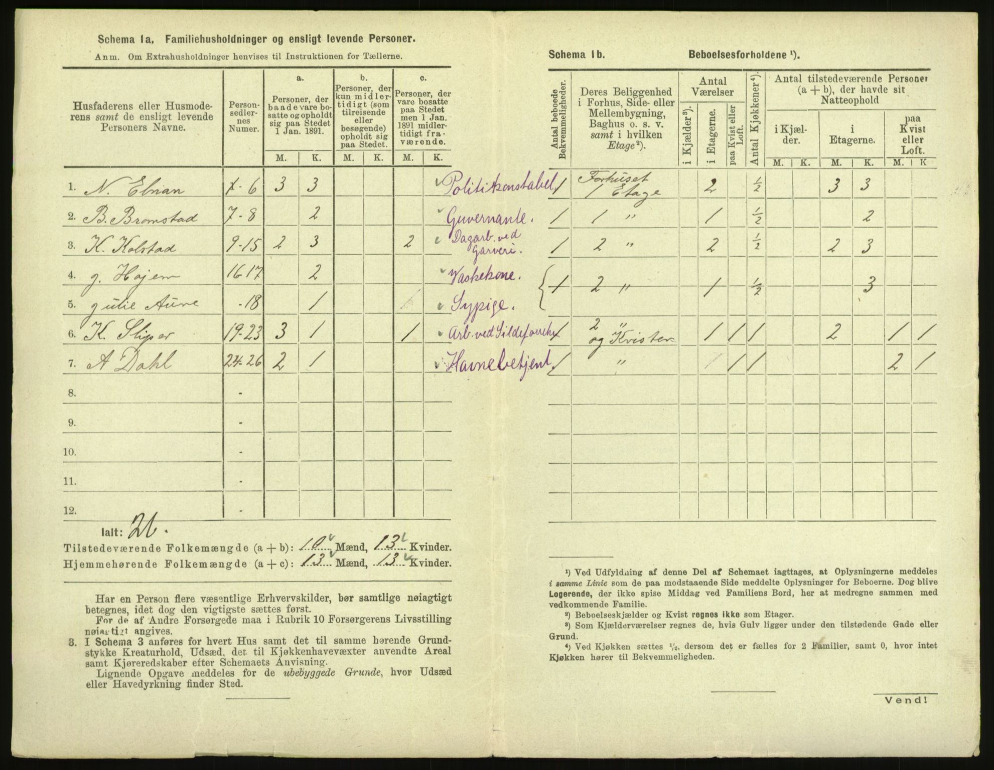 RA, 1891 census for 1601 Trondheim, 1891, p. 861