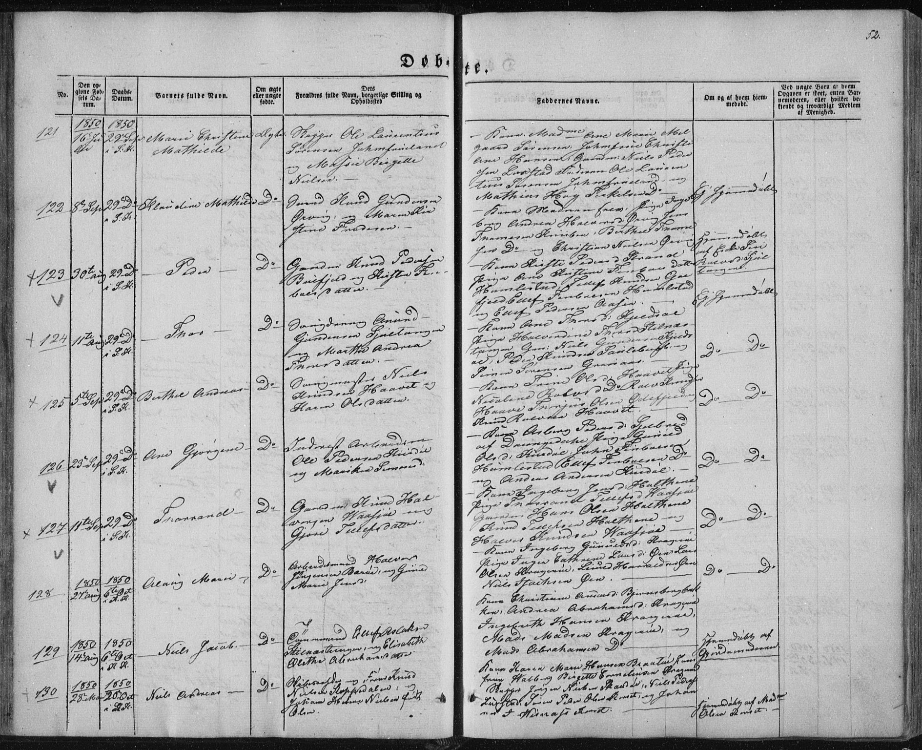 Sannidal kirkebøker, SAKO/A-296/F/Fa/L0008: Parish register (official) no. 8, 1847-1862, p. 52