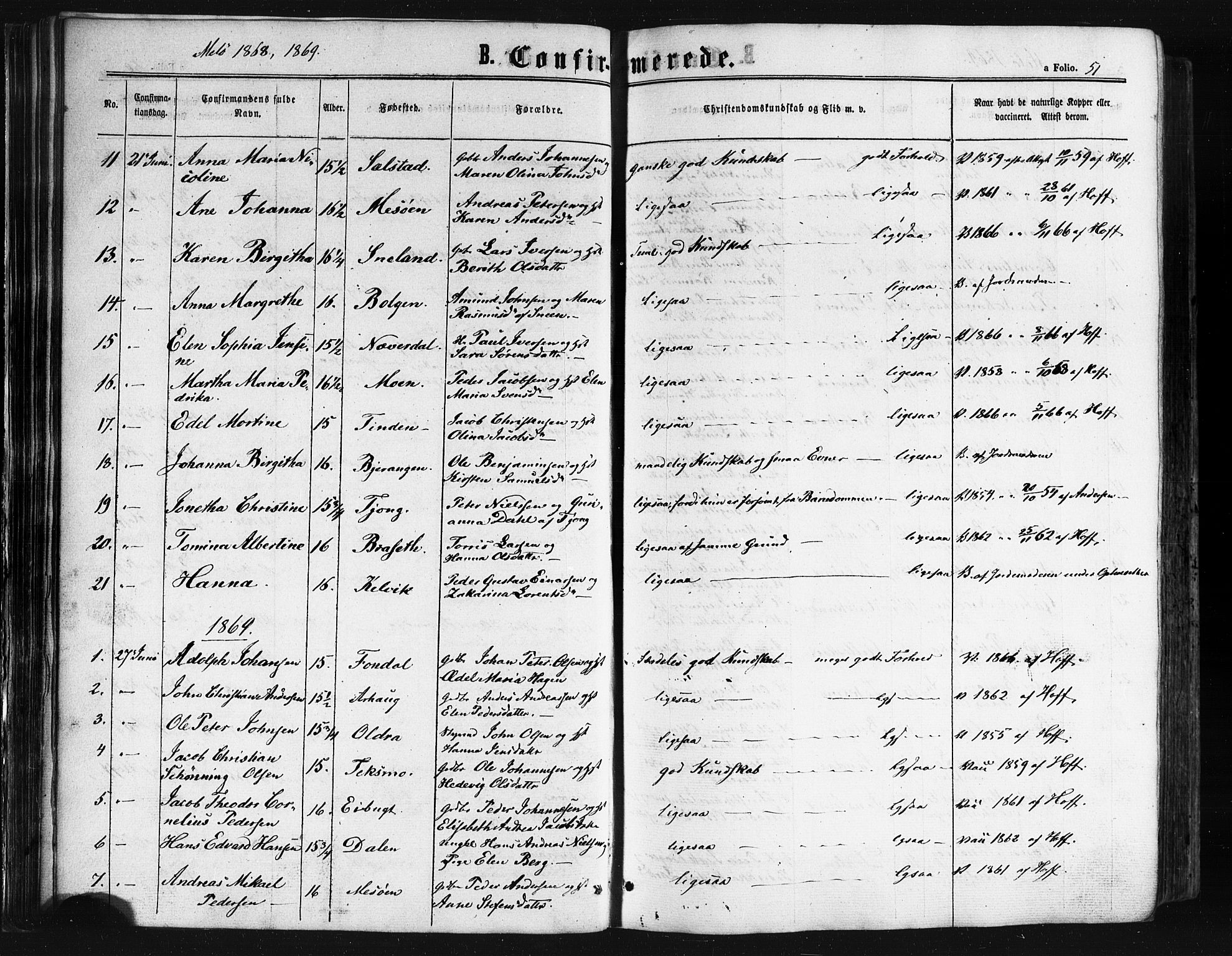 Ministerialprotokoller, klokkerbøker og fødselsregistre - Nordland, SAT/A-1459/841/L0607: Parish register (official) no. 841A11 /2, 1863-1877, p. 51