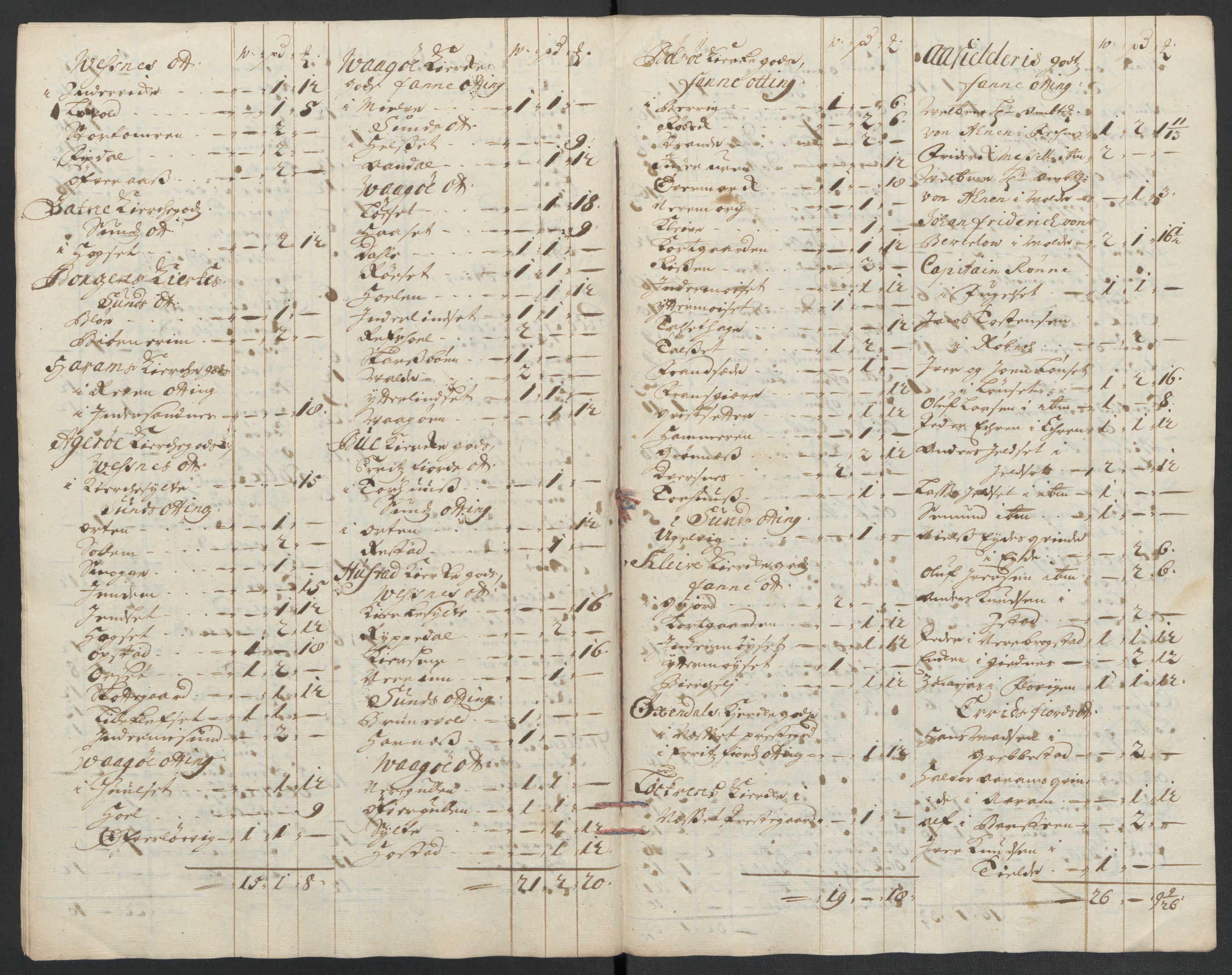 Rentekammeret inntil 1814, Reviderte regnskaper, Fogderegnskap, AV/RA-EA-4092/R55/L3654: Fogderegnskap Romsdal, 1699-1700, p. 148