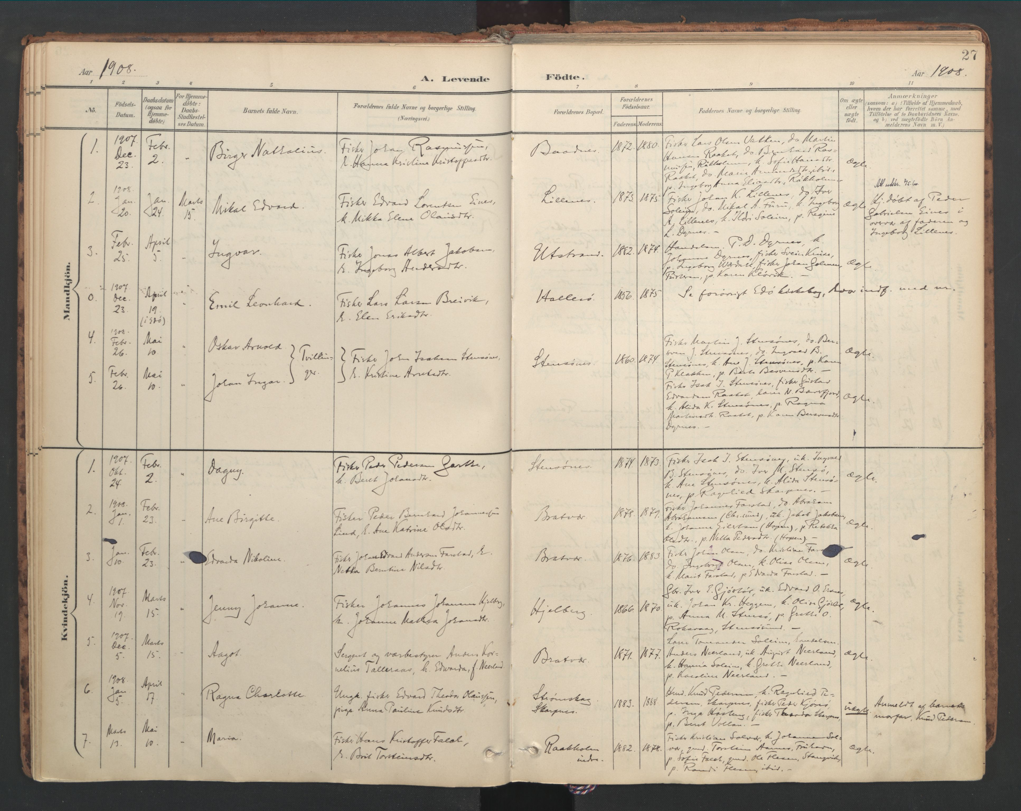 Ministerialprotokoller, klokkerbøker og fødselsregistre - Møre og Romsdal, SAT/A-1454/582/L0948: Parish register (official) no. 582A02, 1901-1922, p. 27
