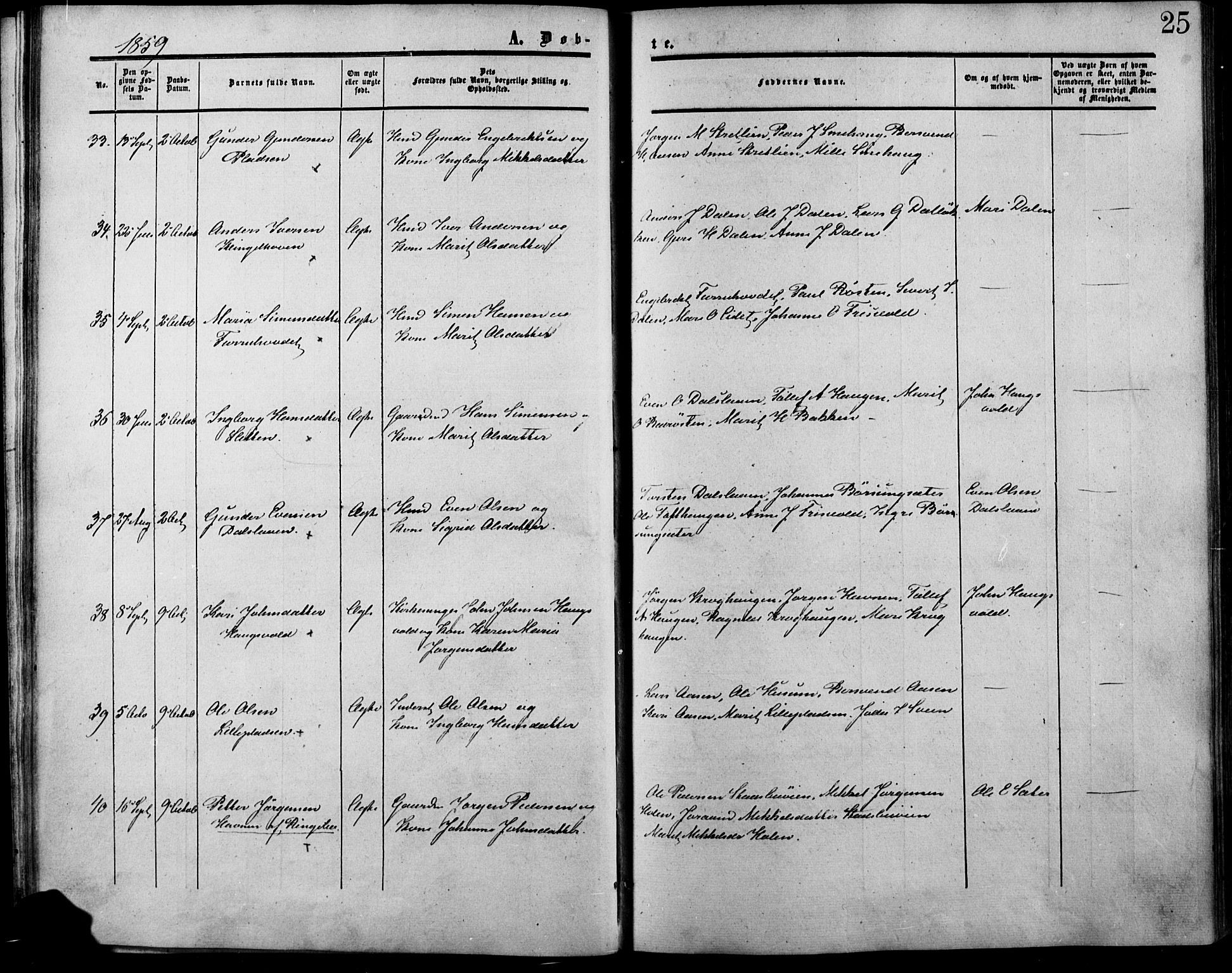 Lesja prestekontor, SAH/PREST-068/H/Ha/Haa/L0007: Parish register (official) no. 7, 1854-1862, p. 25