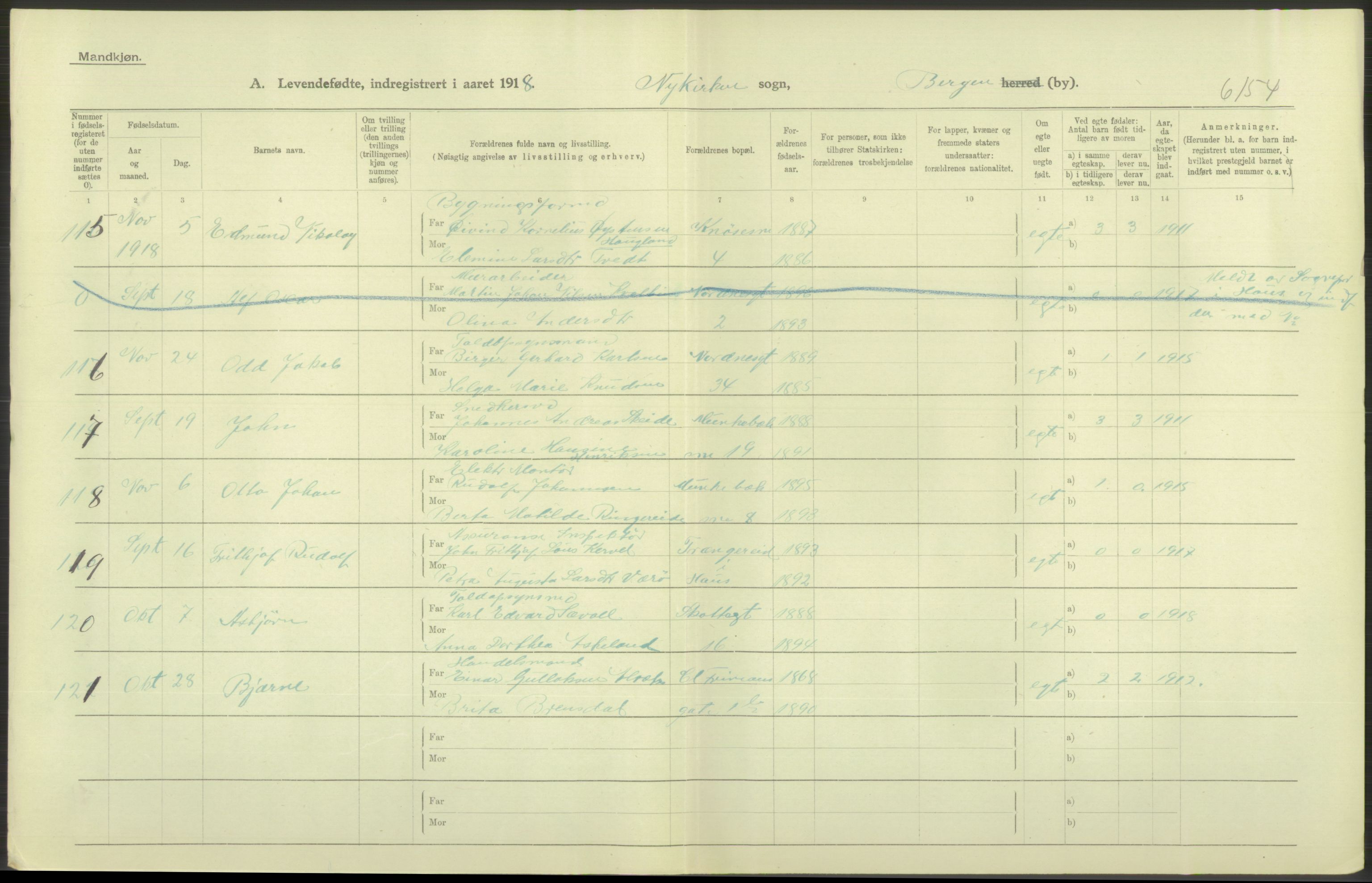 Statistisk sentralbyrå, Sosiodemografiske emner, Befolkning, AV/RA-S-2228/D/Df/Dfb/Dfbh/L0037: Bergen: Levendefødte menn og kvinner., 1918, p. 412