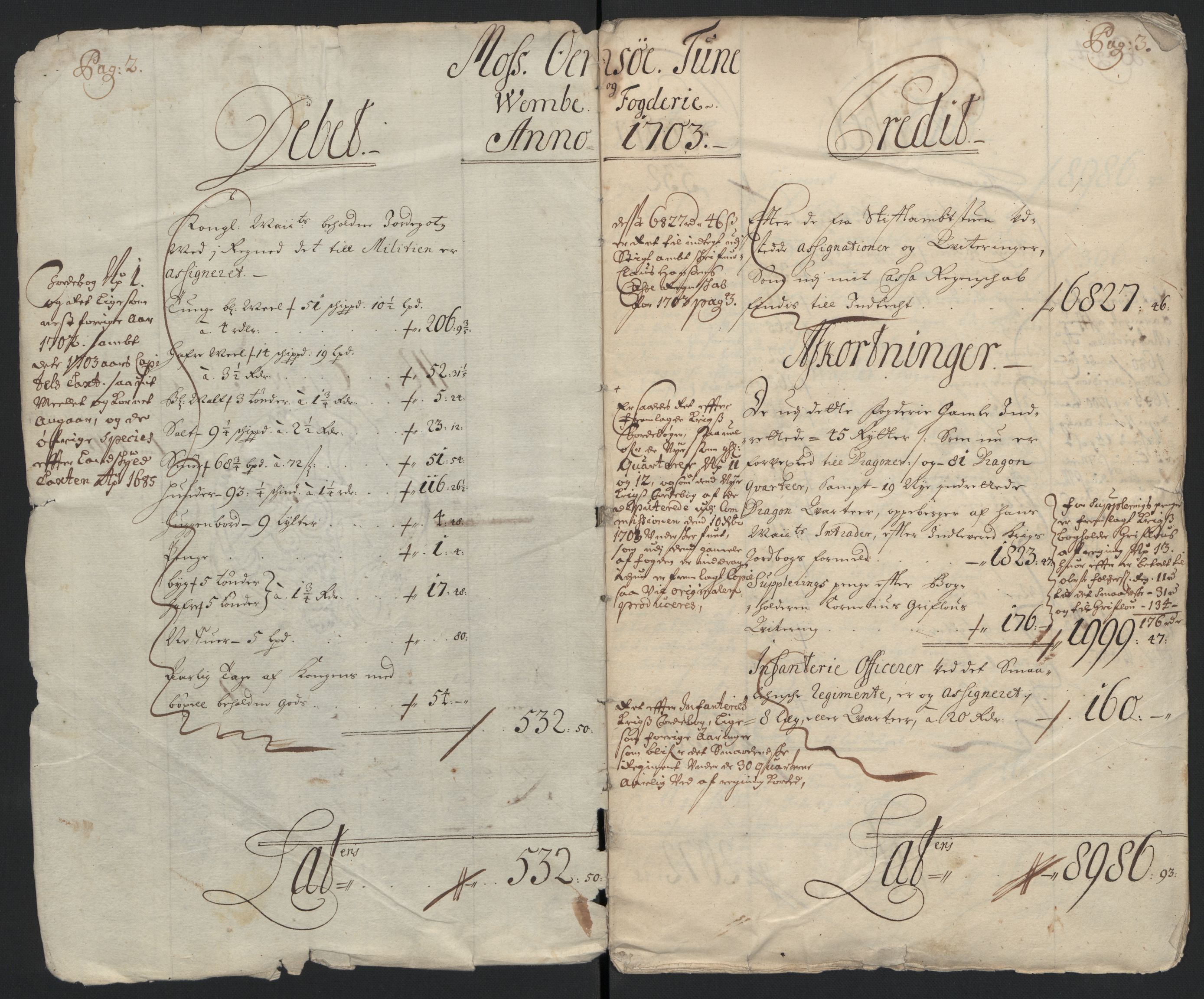 Rentekammeret inntil 1814, Reviderte regnskaper, Fogderegnskap, AV/RA-EA-4092/R04/L0132: Fogderegnskap Moss, Onsøy, Tune, Veme og Åbygge, 1703-1704, p. 6