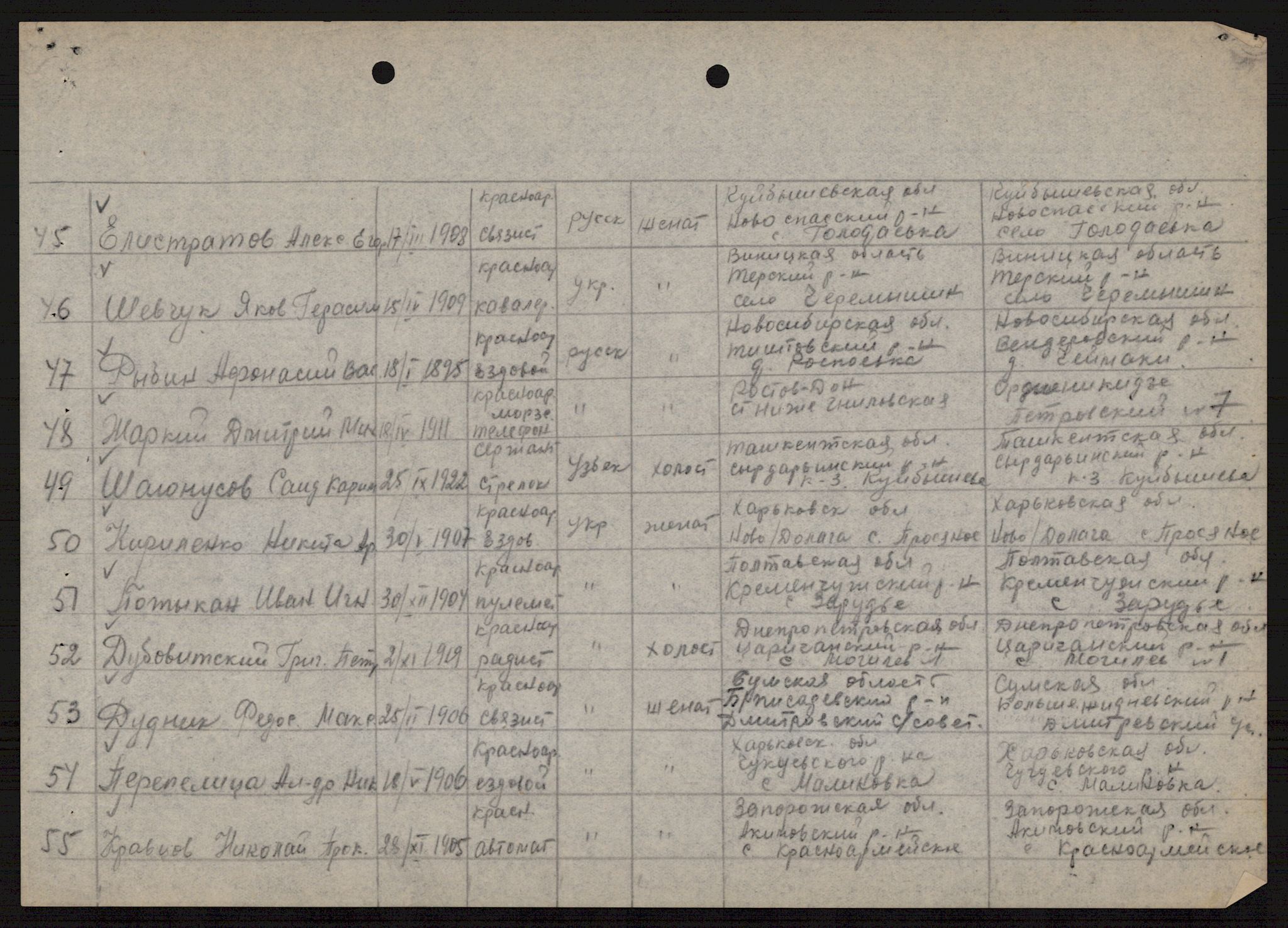 Flyktnings- og fangedirektoratet, Repatrieringskontoret, AV/RA-S-1681/D/Db/L0021: Displaced Persons (DPs) og sivile tyskere, 1945-1948, p. 539