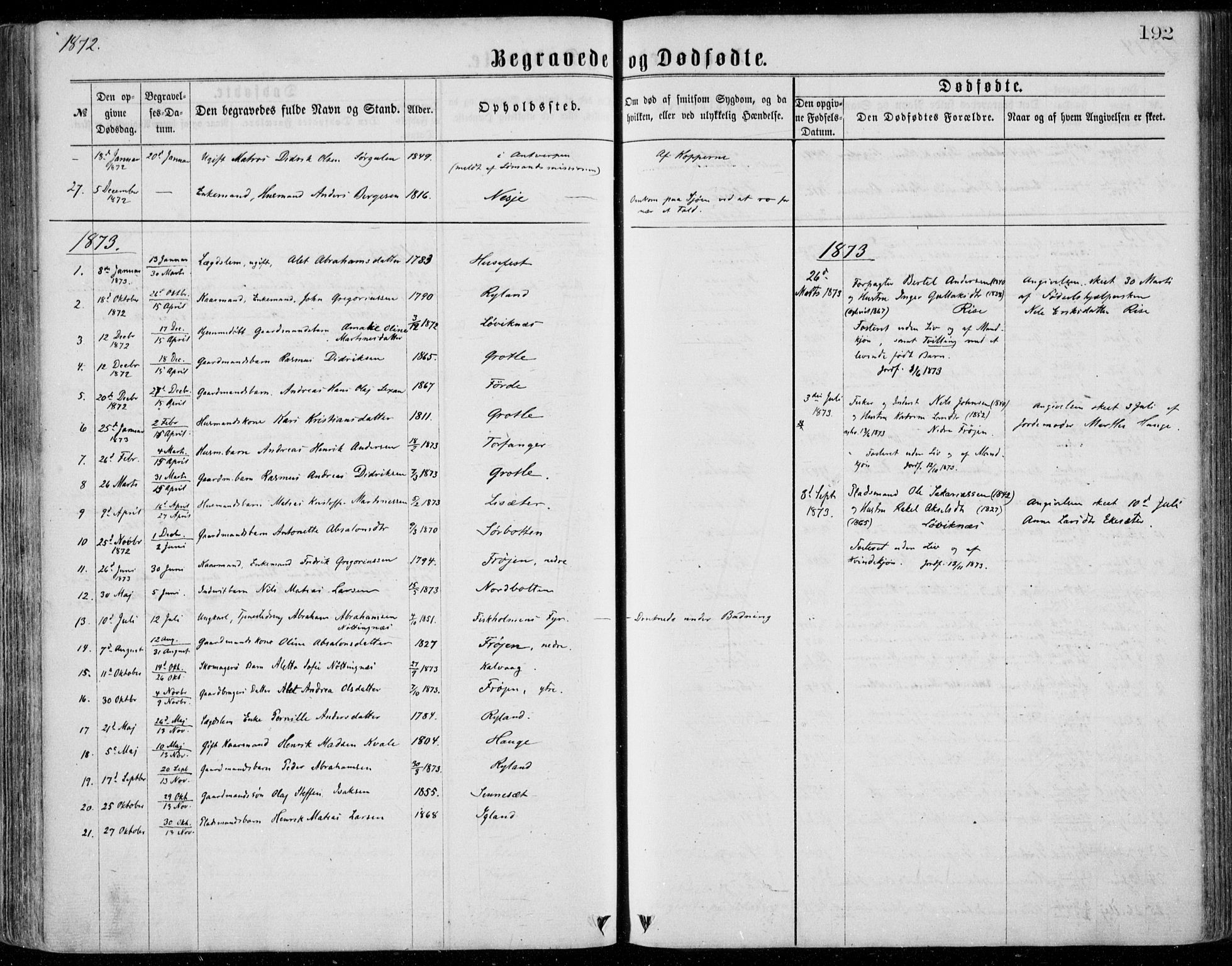 Bremanger sokneprestembete, SAB/A-82201/H/Haa/Haaa/L0001: Parish register (official) no. A  1, 1864-1883, p. 192