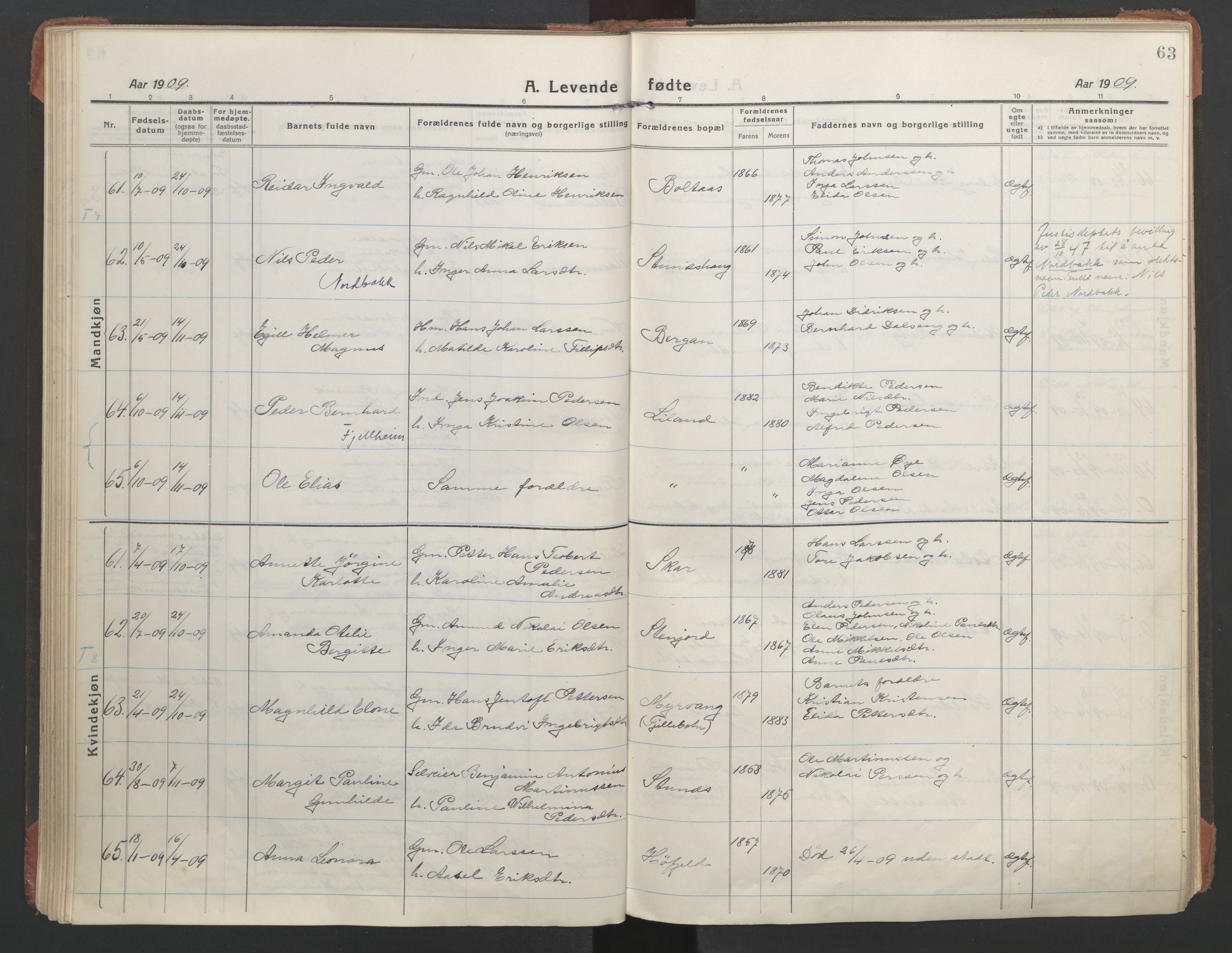 Ministerialprotokoller, klokkerbøker og fødselsregistre - Nordland, AV/SAT-A-1459/863/L0900: Parish register (official) no. 863A12, 1906-1915, p. 63