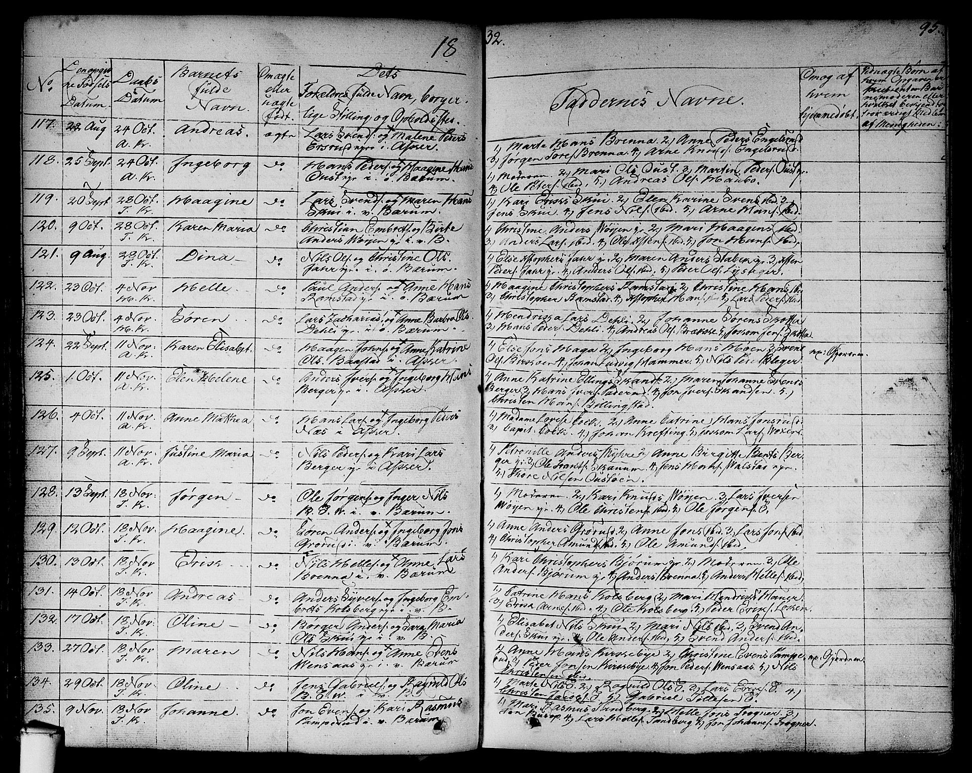 Asker prestekontor Kirkebøker, AV/SAO-A-10256a/F/Fa/L0007: Parish register (official) no. I 7, 1825-1864, p. 95