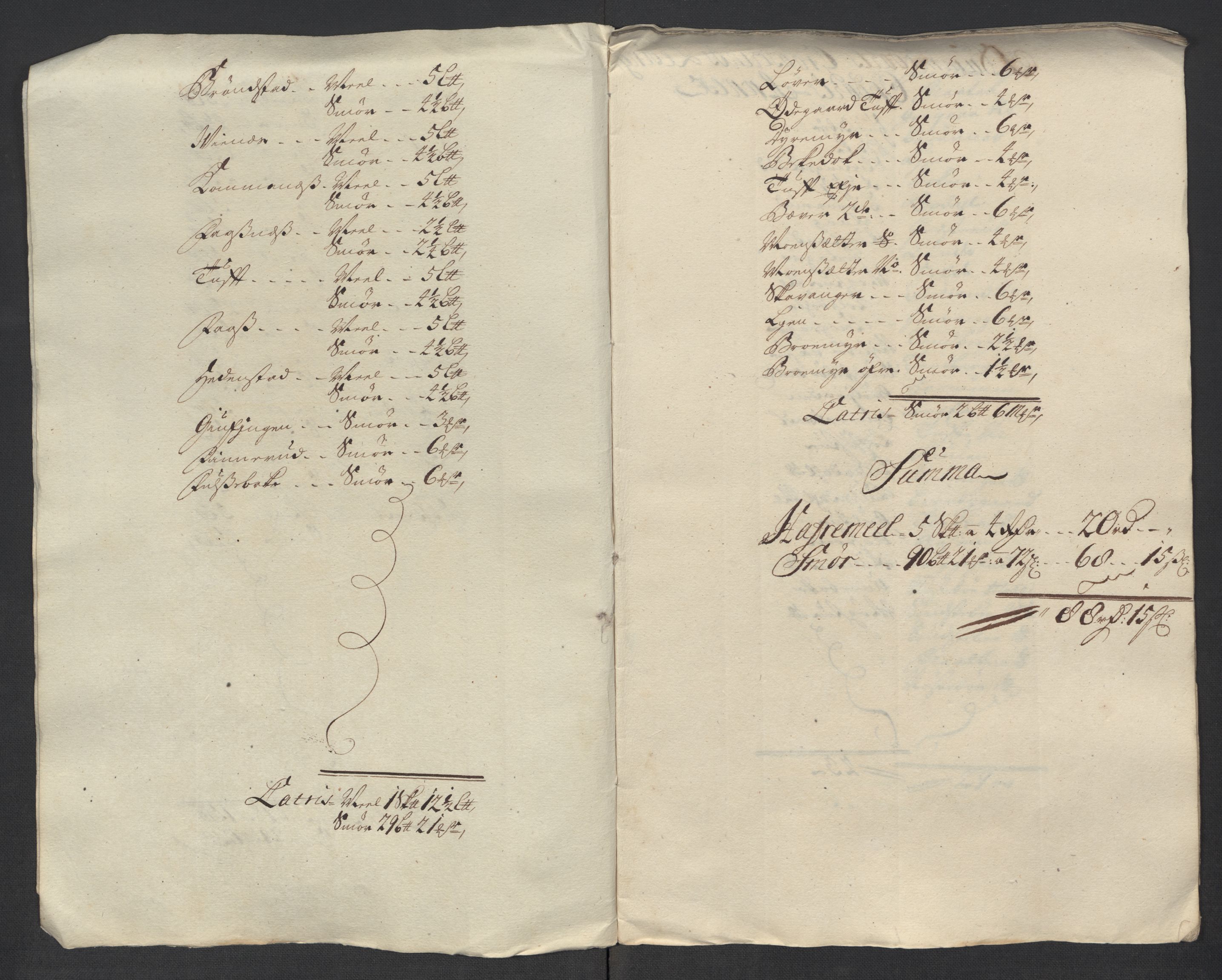 Rentekammeret inntil 1814, Reviderte regnskaper, Fogderegnskap, RA/EA-4092/R24/L1594: Fogderegnskap Numedal og Sandsvær, 1718, p. 246