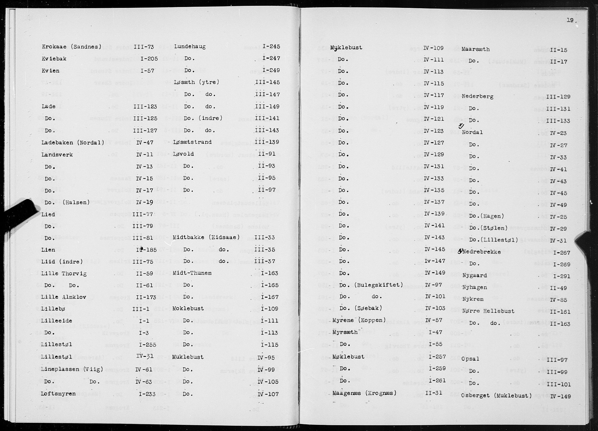 SAT, 1875 census for 1511P Vanylven, 1875, p. 19