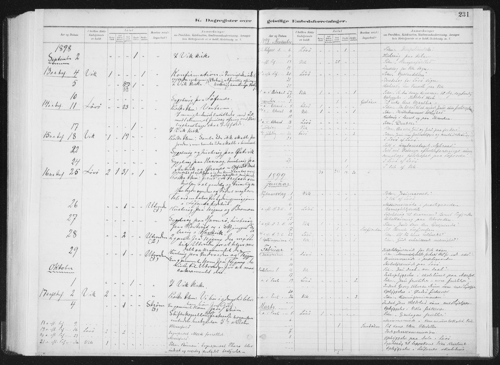 Ministerialprotokoller, klokkerbøker og fødselsregistre - Nord-Trøndelag, SAT/A-1458/771/L0597: Parish register (official) no. 771A04, 1885-1910, p. 231