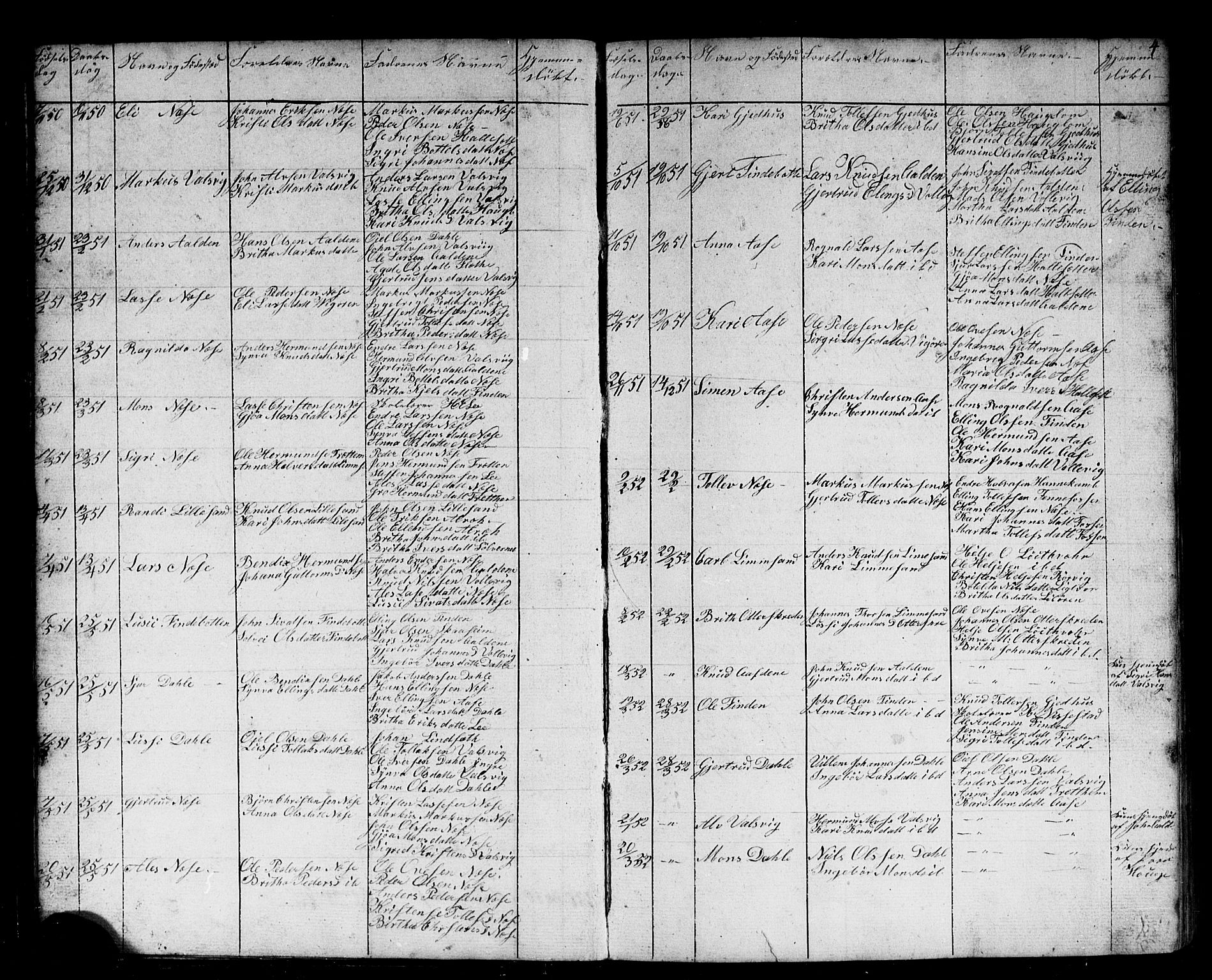 Vik sokneprestembete, SAB/A-81501: Parish register (copy) no. B 1, 1847-1877, p. 4