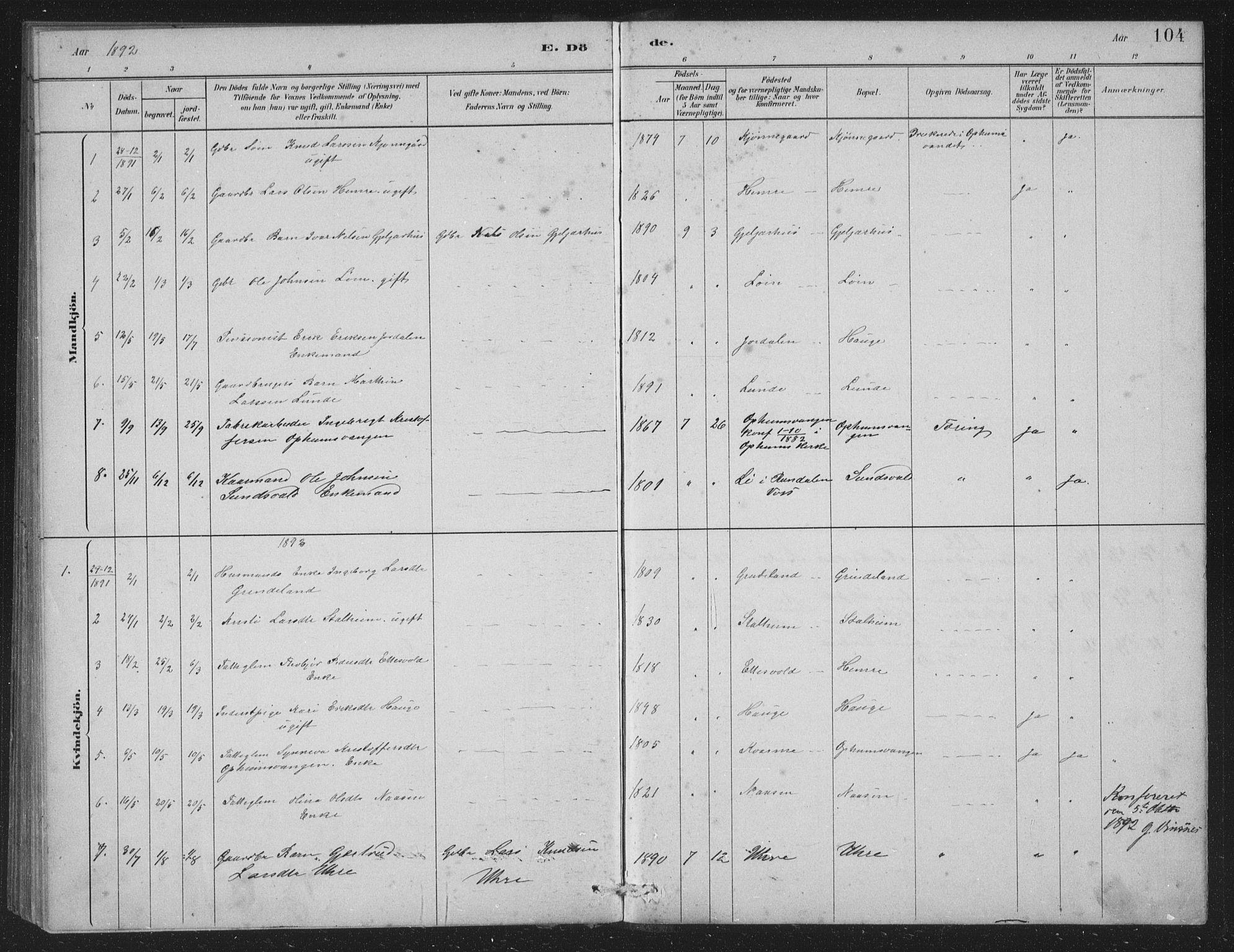 Vossestrand Sokneprestembete, SAB/A-79101/H/Hab: Parish register (copy) no. A 2, 1880-1902, p. 104