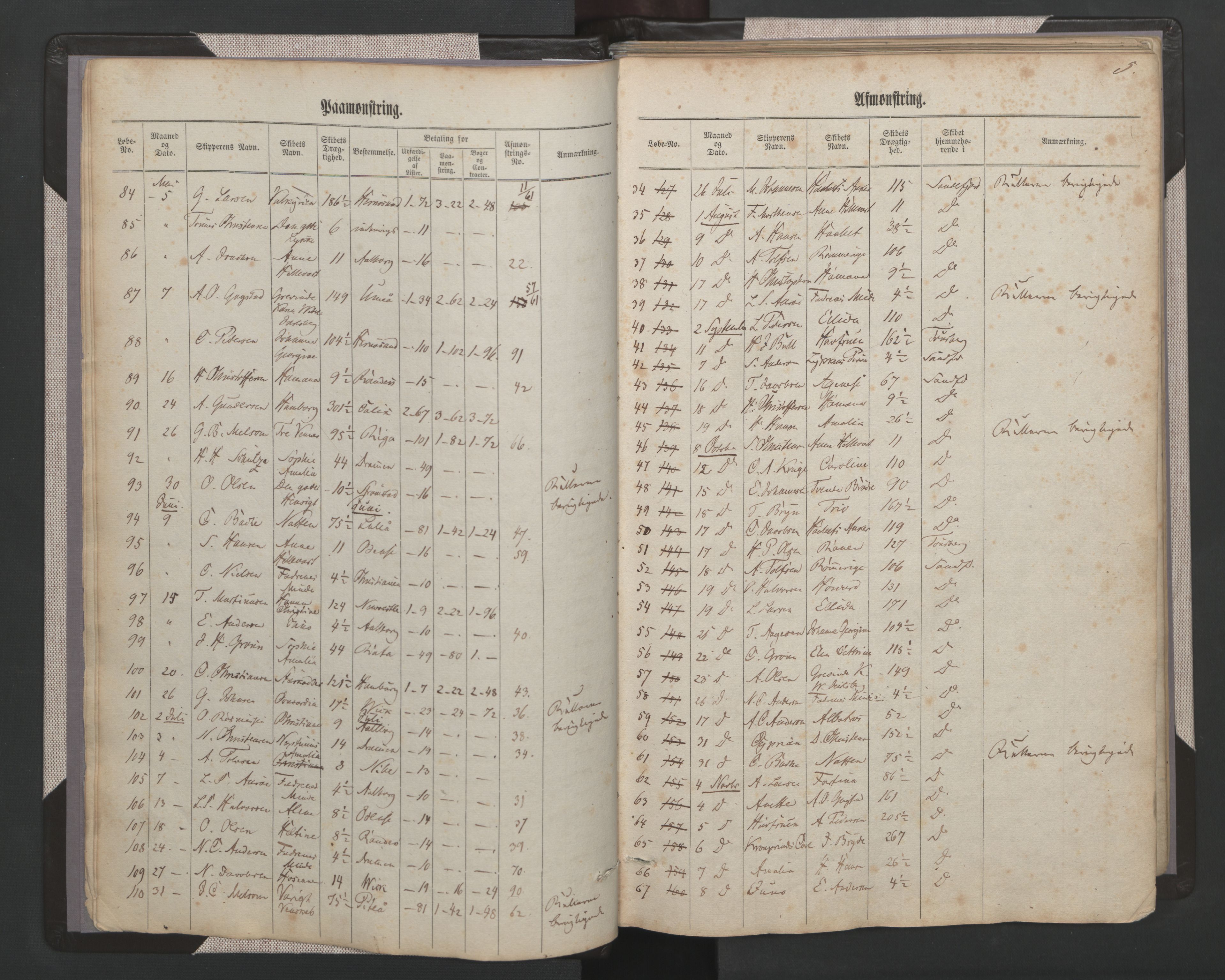 Sandefjord innrulleringskontor, AV/SAKO-A-788/H/Ha/L0001: Mønstringsjournal, 1860-1889, p. 5
