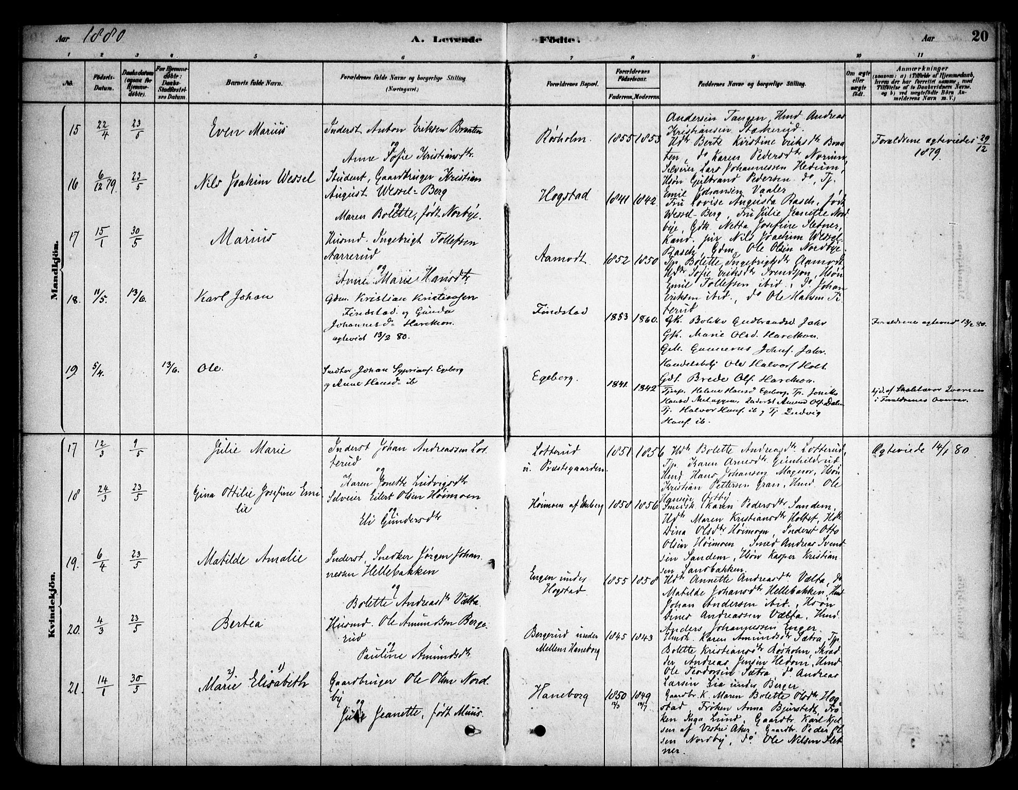 Aurskog prestekontor Kirkebøker, SAO/A-10304a/F/Fa/L0008: Parish register (official) no. I 8, 1878-1937, p. 20