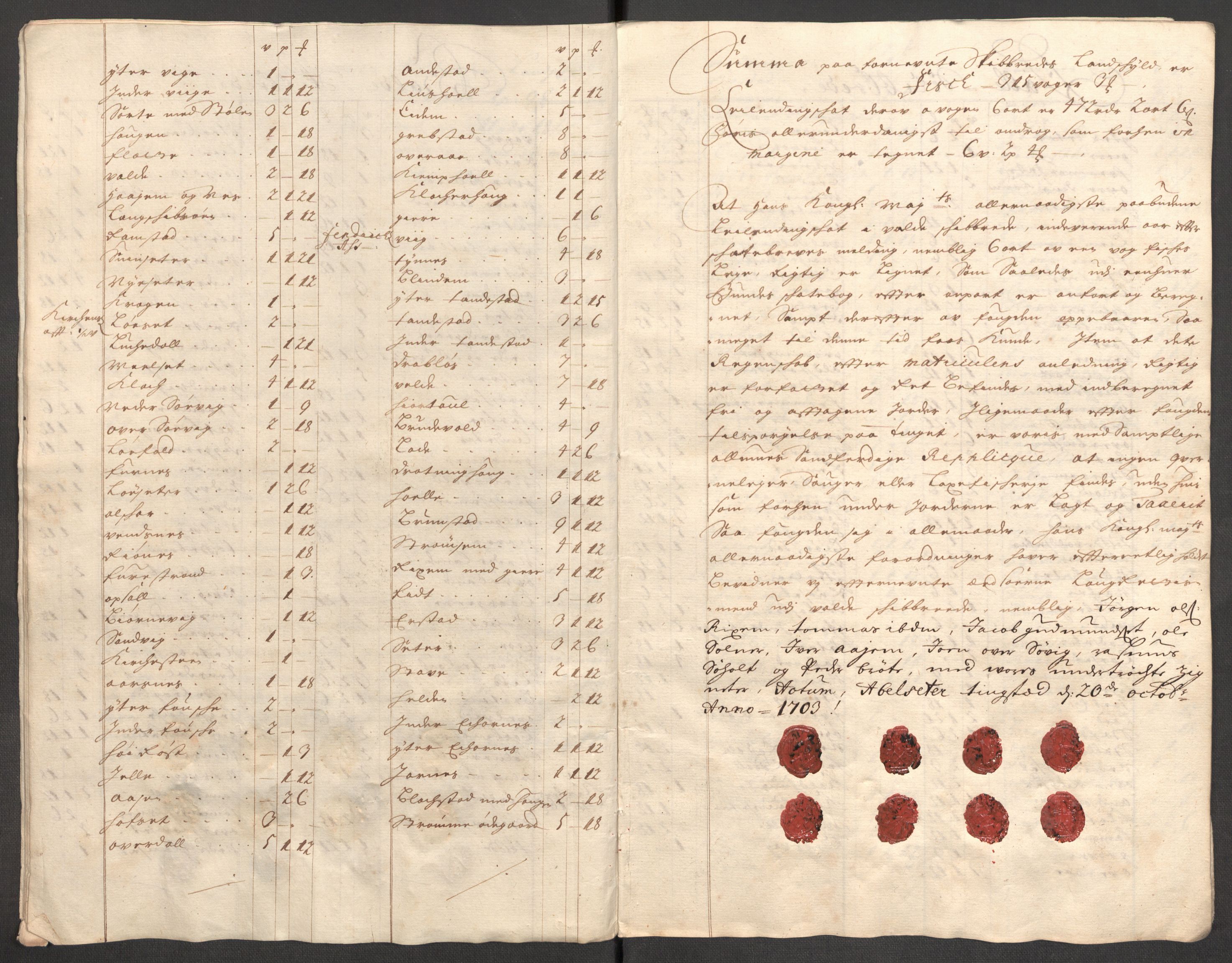 Rentekammeret inntil 1814, Reviderte regnskaper, Fogderegnskap, AV/RA-EA-4092/R54/L3559: Fogderegnskap Sunnmøre, 1702-1703, p. 208