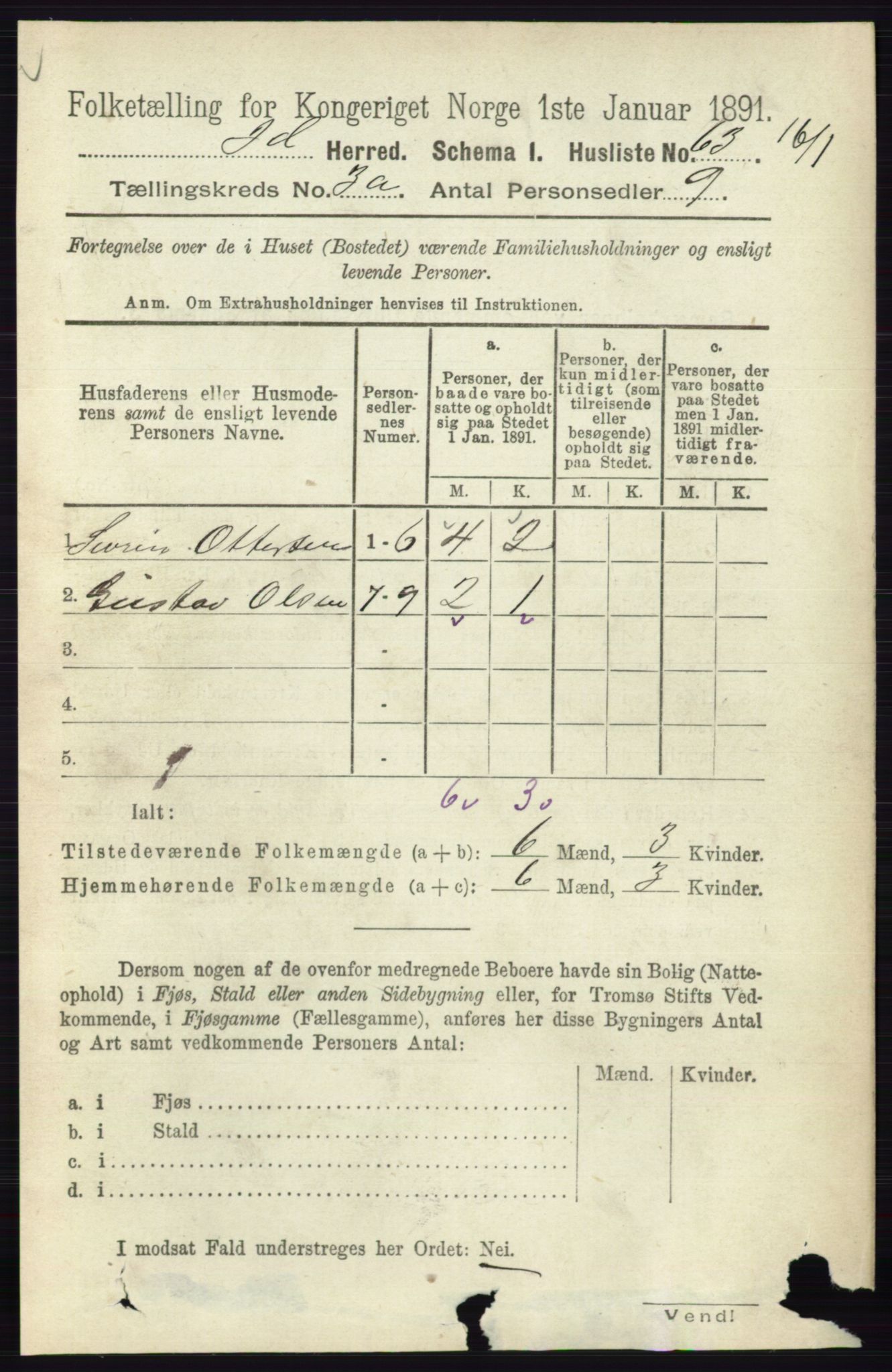 RA, 1891 census for 0117 Idd, 1891, p. 2145