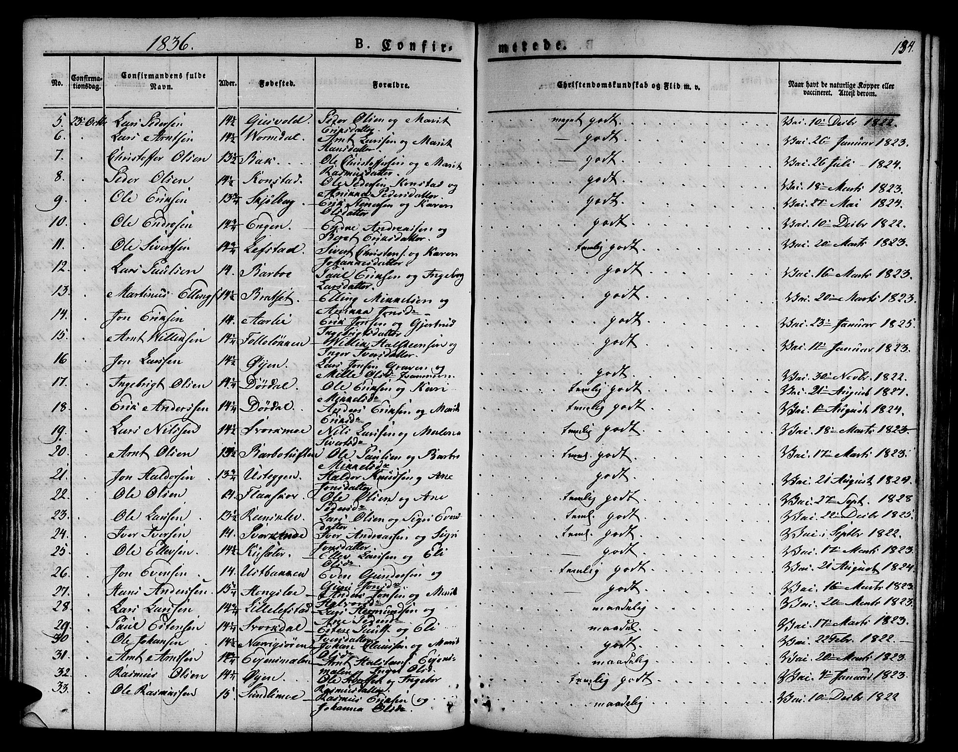 Ministerialprotokoller, klokkerbøker og fødselsregistre - Sør-Trøndelag, SAT/A-1456/668/L0804: Parish register (official) no. 668A04, 1826-1839, p. 134