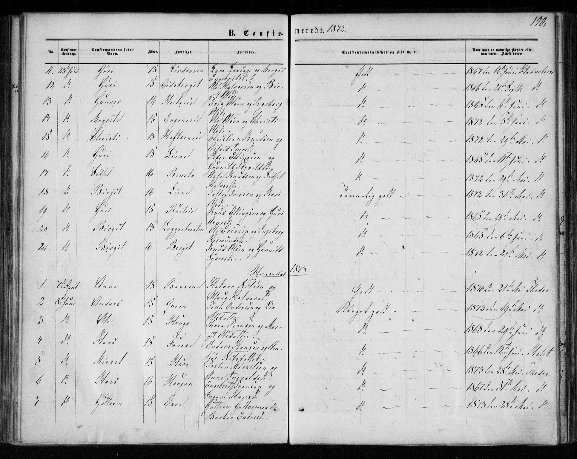 Gol kirkebøker, AV/SAKO-A-226/F/Fa/L0003: Parish register (official) no. I 3, 1863-1875, p. 190