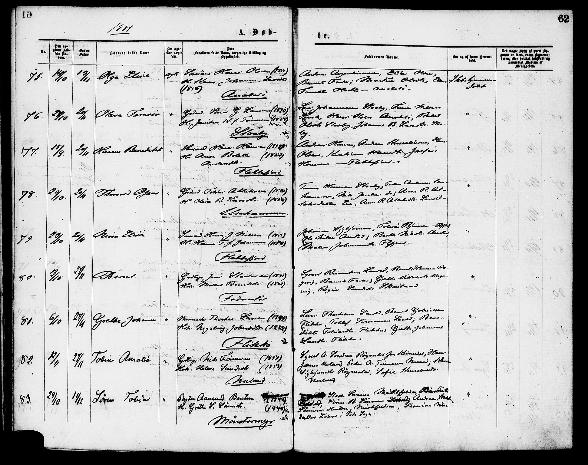 Flekkefjord sokneprestkontor, AV/SAK-1111-0012/F/Fa/Fac/L0007: Parish register (official) no. A 7, 1875-1885, p. 62