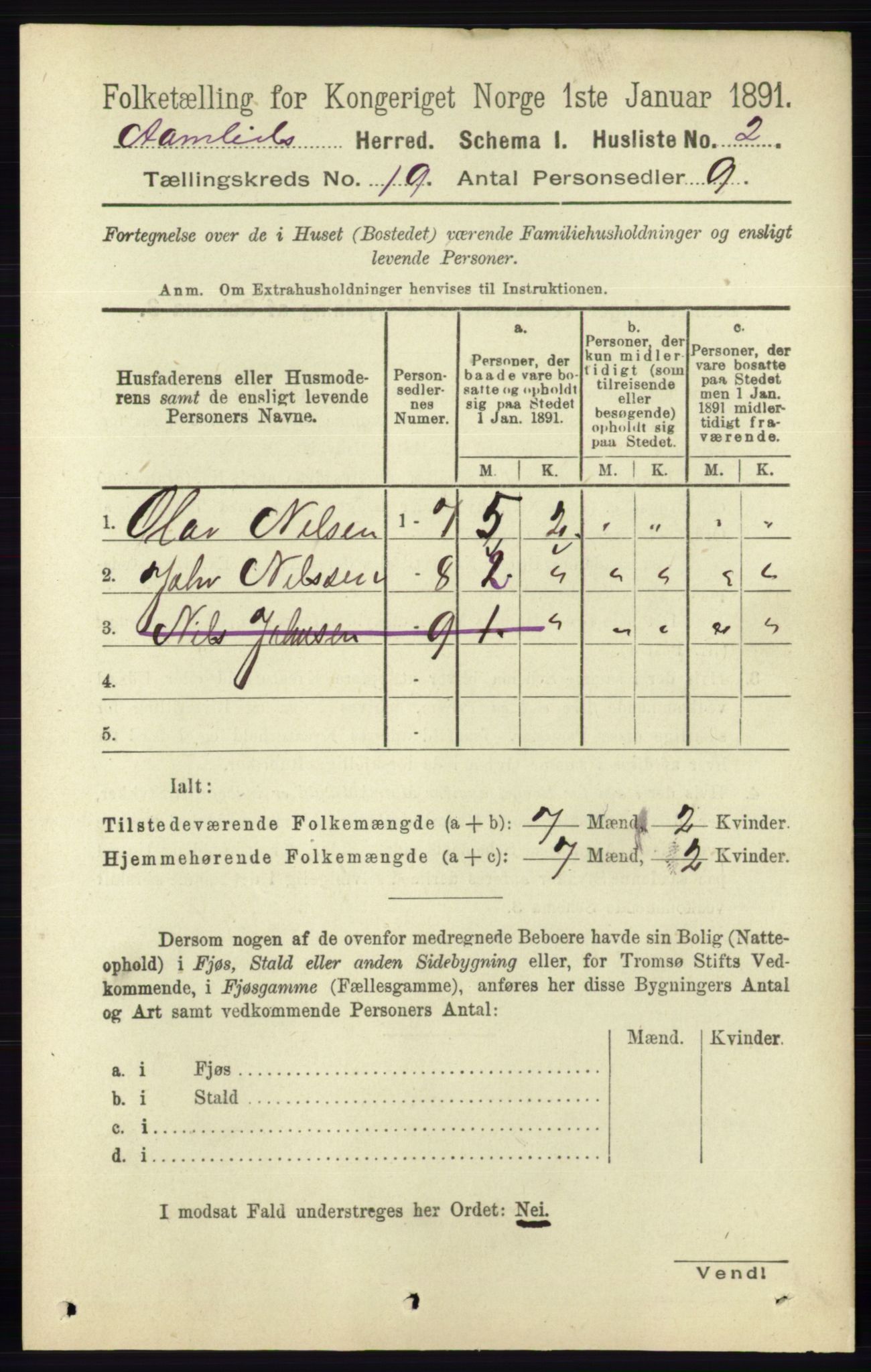 RA, 1891 census for 0929 Åmli, 1891, p. 3128