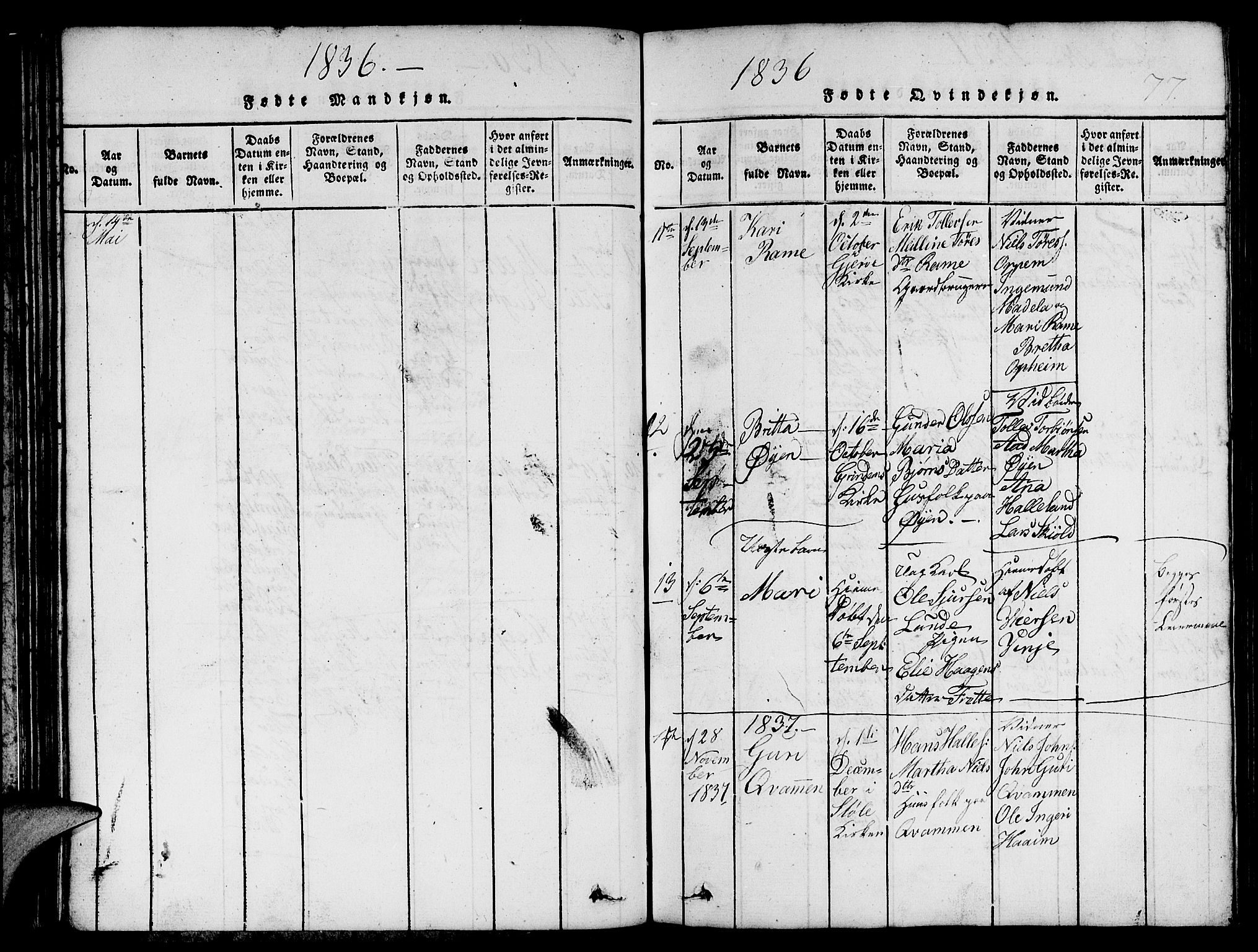 Etne sokneprestembete, AV/SAB-A-75001/H/Hab: Parish register (copy) no. C 1, 1816-1841, p. 77