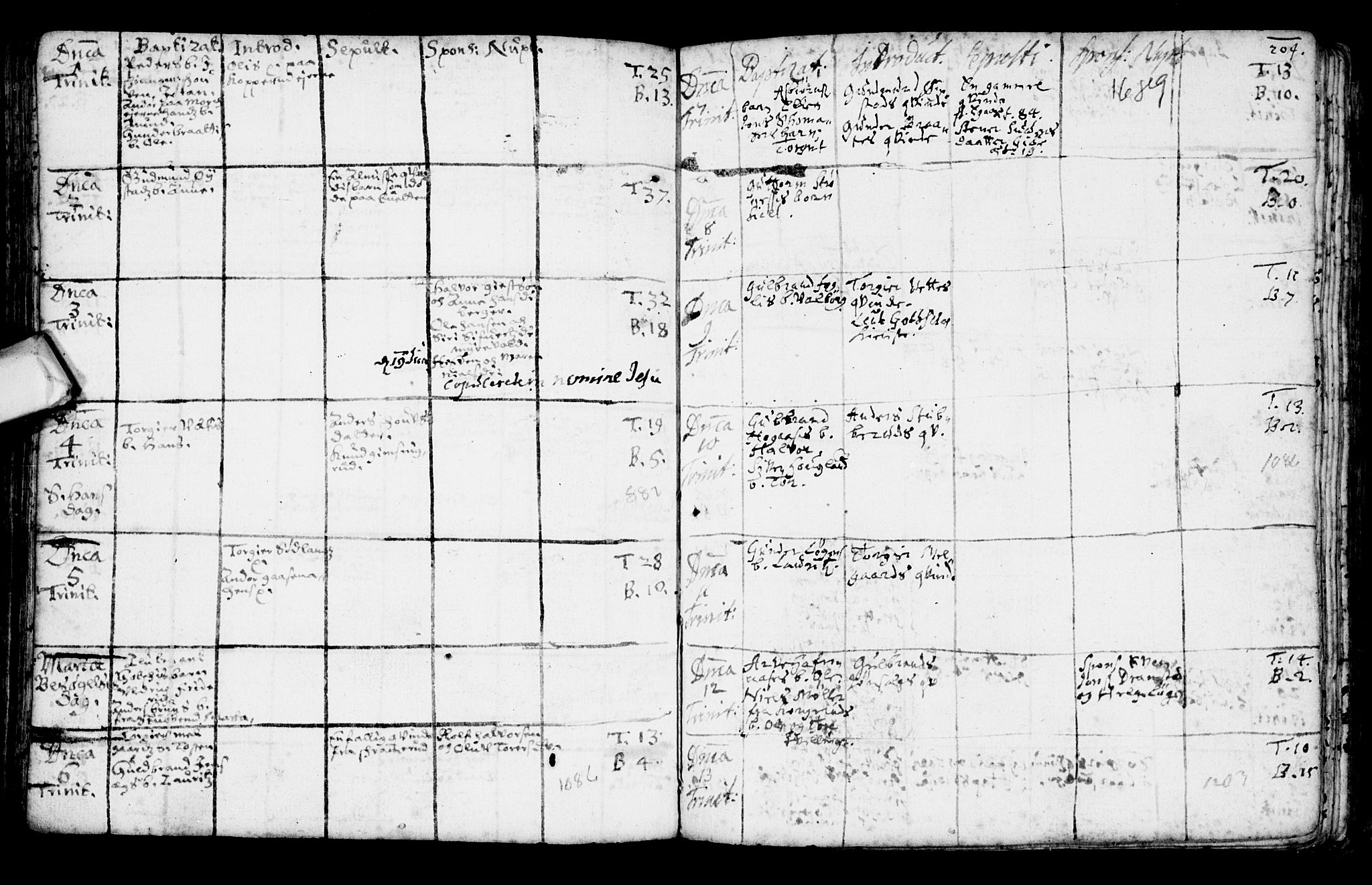 Trøgstad prestekontor Kirkebøker, SAO/A-10925/F/Fa/L0001: Parish register (official) no. I 1, 1645-1707, p. 204