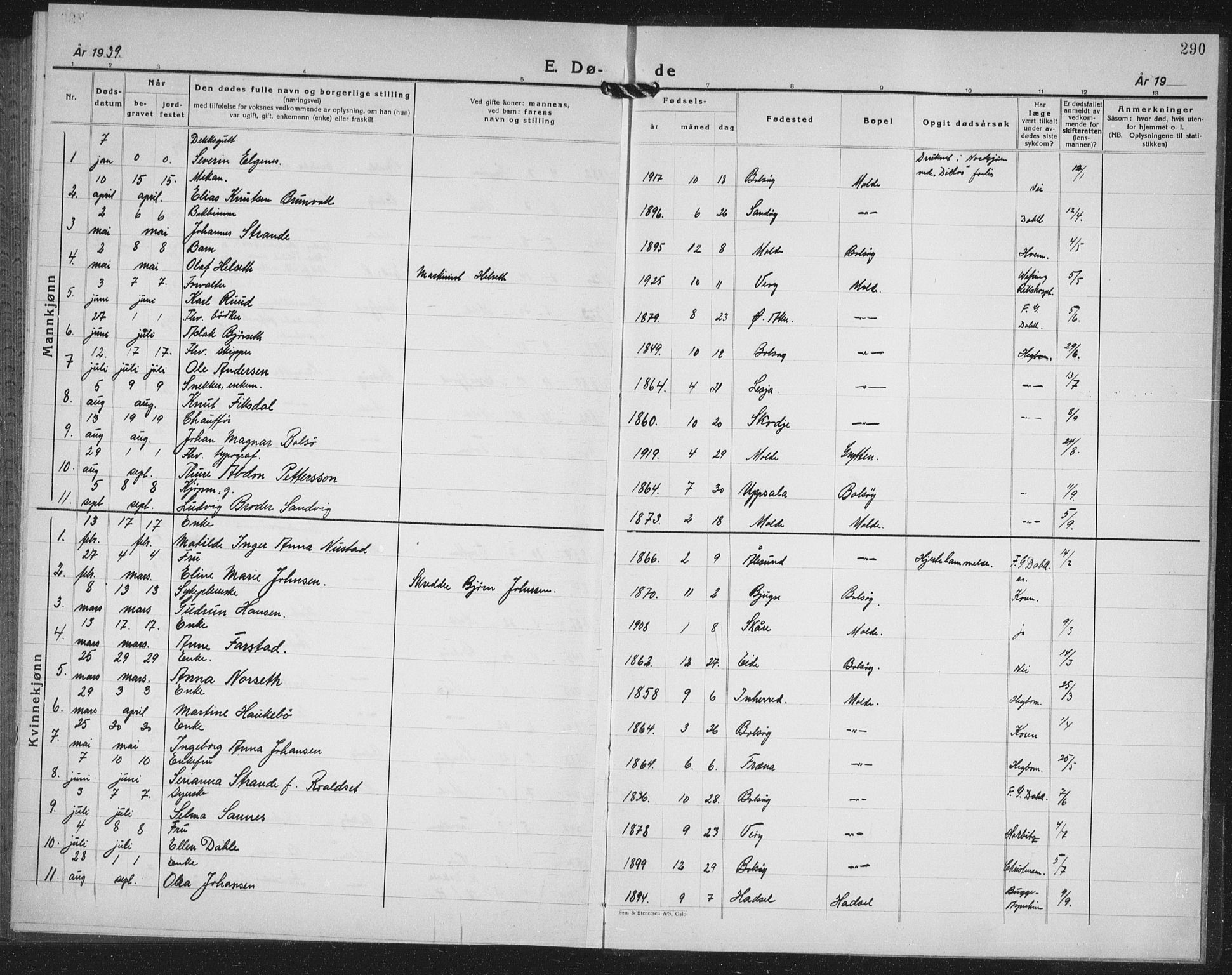 Ministerialprotokoller, klokkerbøker og fødselsregistre - Møre og Romsdal, AV/SAT-A-1454/558/L0704: Parish register (copy) no. 558C05, 1921-1942, p. 290