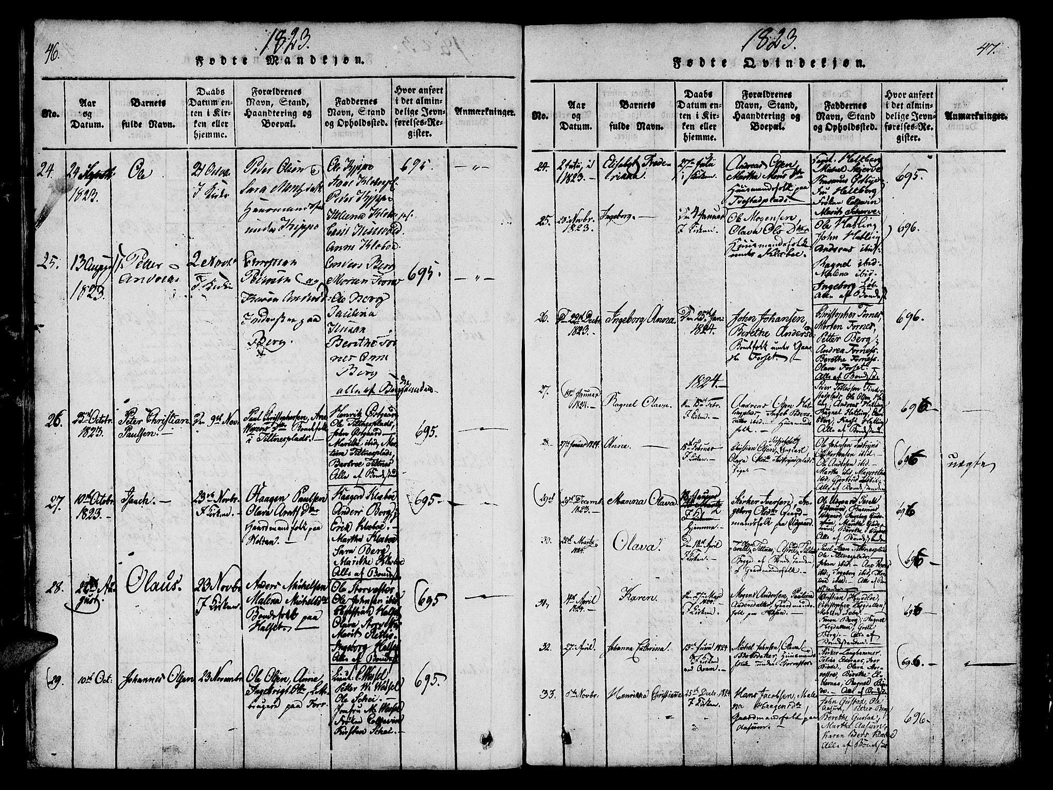 Ministerialprotokoller, klokkerbøker og fødselsregistre - Nord-Trøndelag, SAT/A-1458/746/L0441: Parish register (official) no. 746A03 /1, 1816-1827, p. 46-47