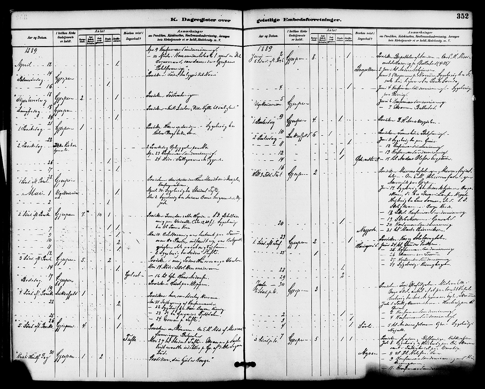 Gjerpen kirkebøker, SAKO/A-265/F/Fa/L0010: Parish register (official) no. I 10, 1886-1895, p. 352