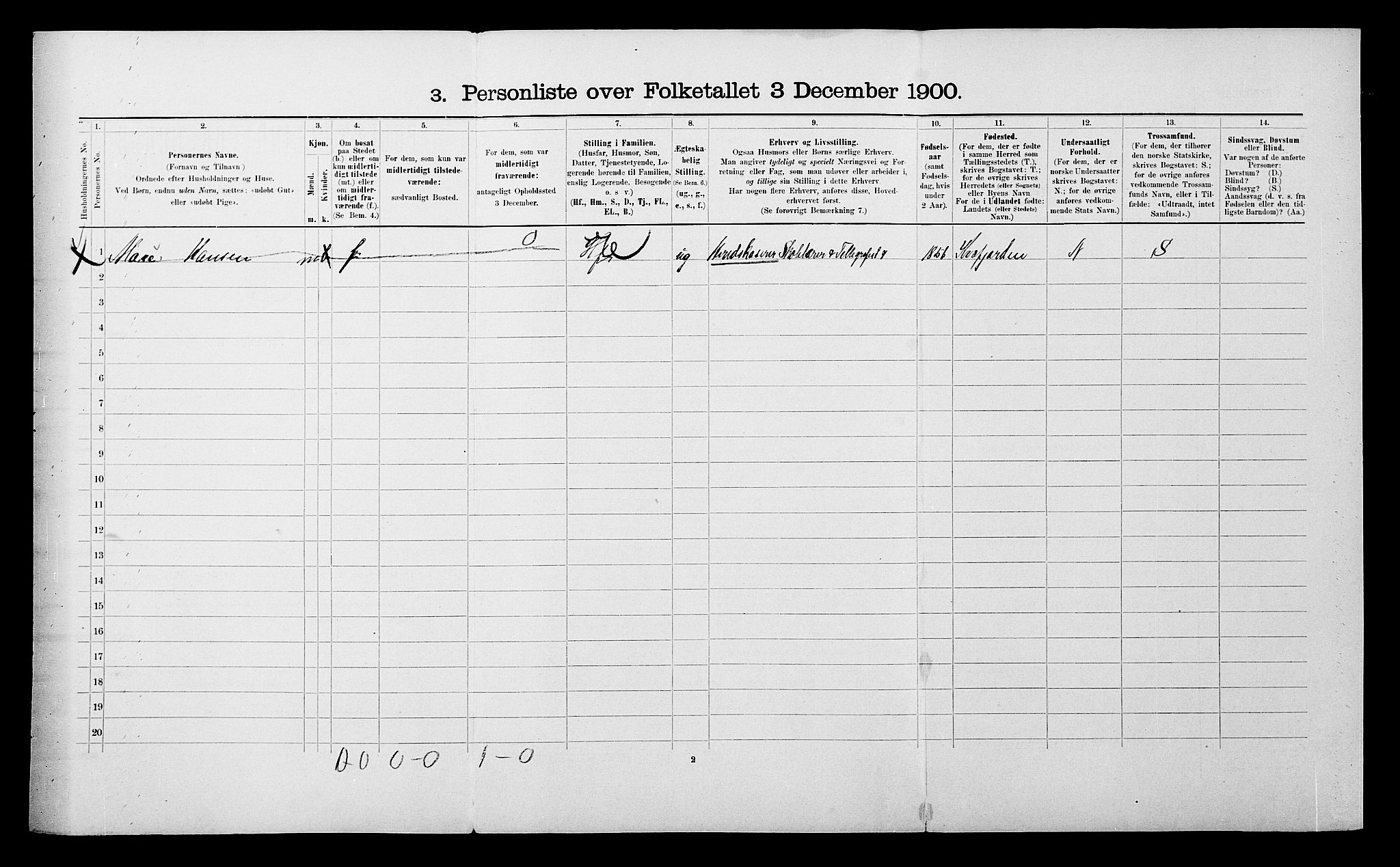 SATØ, 1900 census for Skjervøy, 1900, p. 719