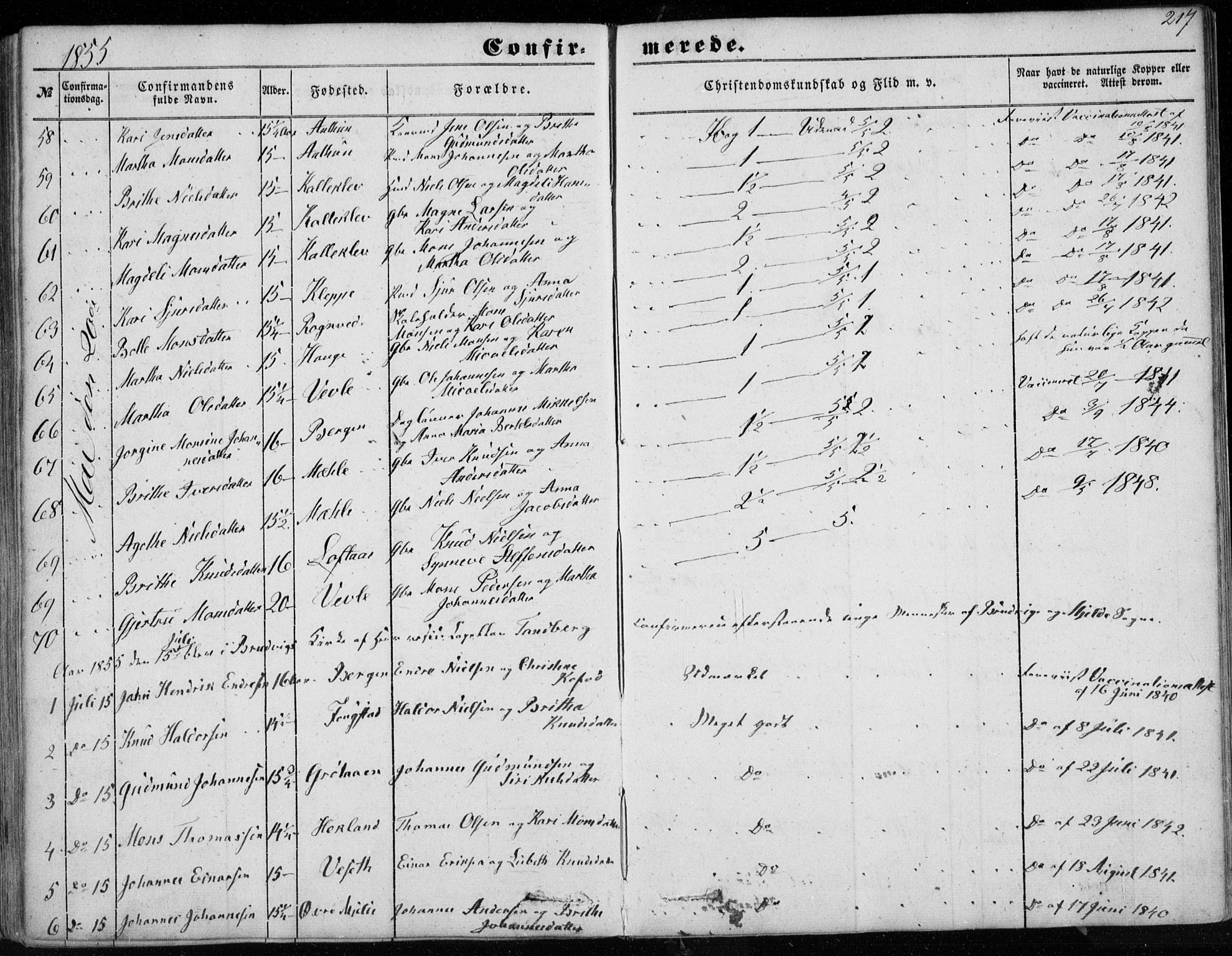 Haus sokneprestembete, AV/SAB-A-75601/H/Haa: Parish register (official) no. A 16 I, 1848-1857, p. 217