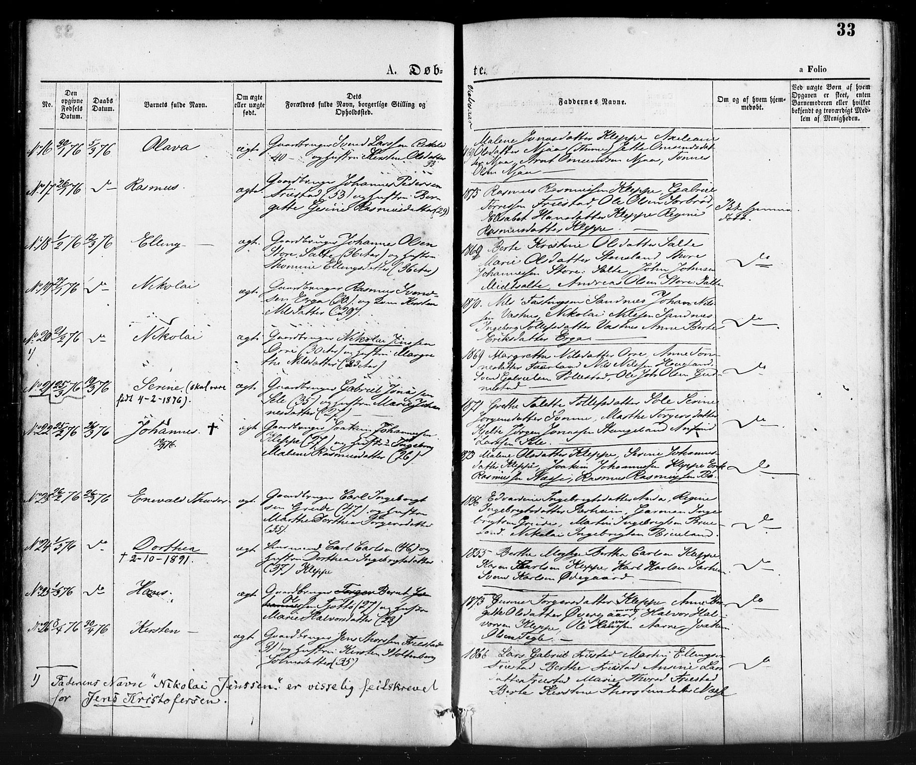 Klepp sokneprestkontor, AV/SAST-A-101803/001/3/30BA/L0006: Parish register (official) no. A 6, 1871-1885, p. 33