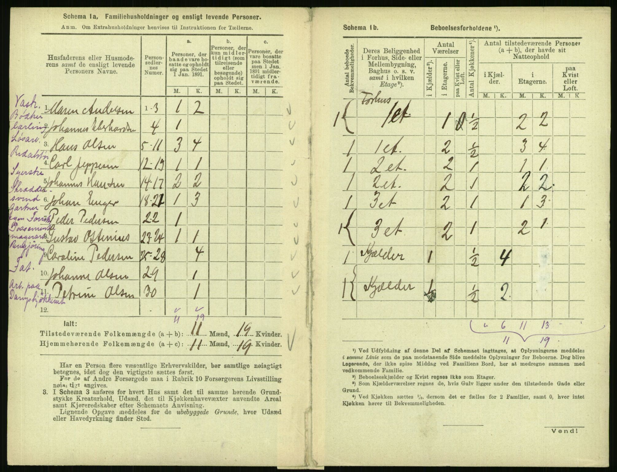 RA, 1891 census for 0301 Kristiania, 1891, p. 57911